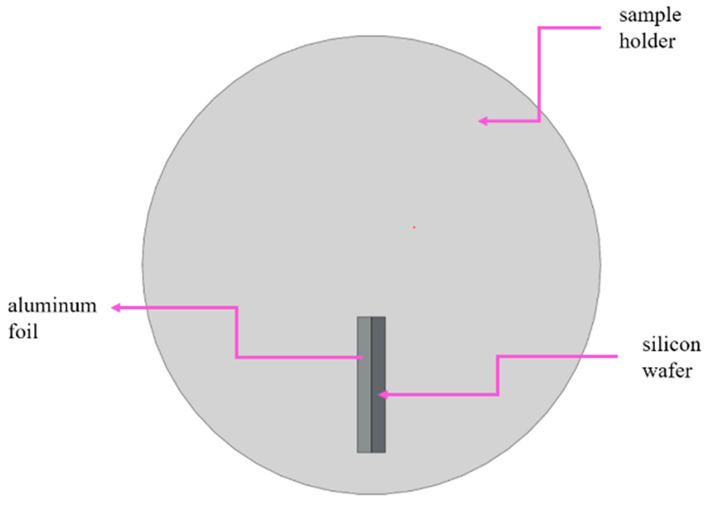 Coatings 12 01055 g009 Coatings 12 01055 g009