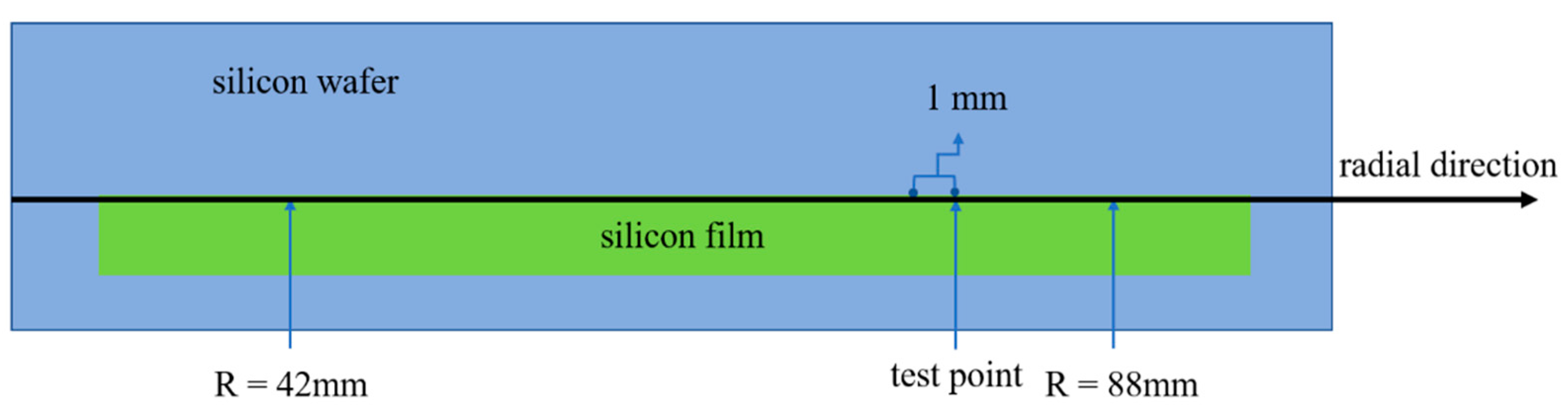 Coatings 12 01055 g010 Coatings 12 01055 g010