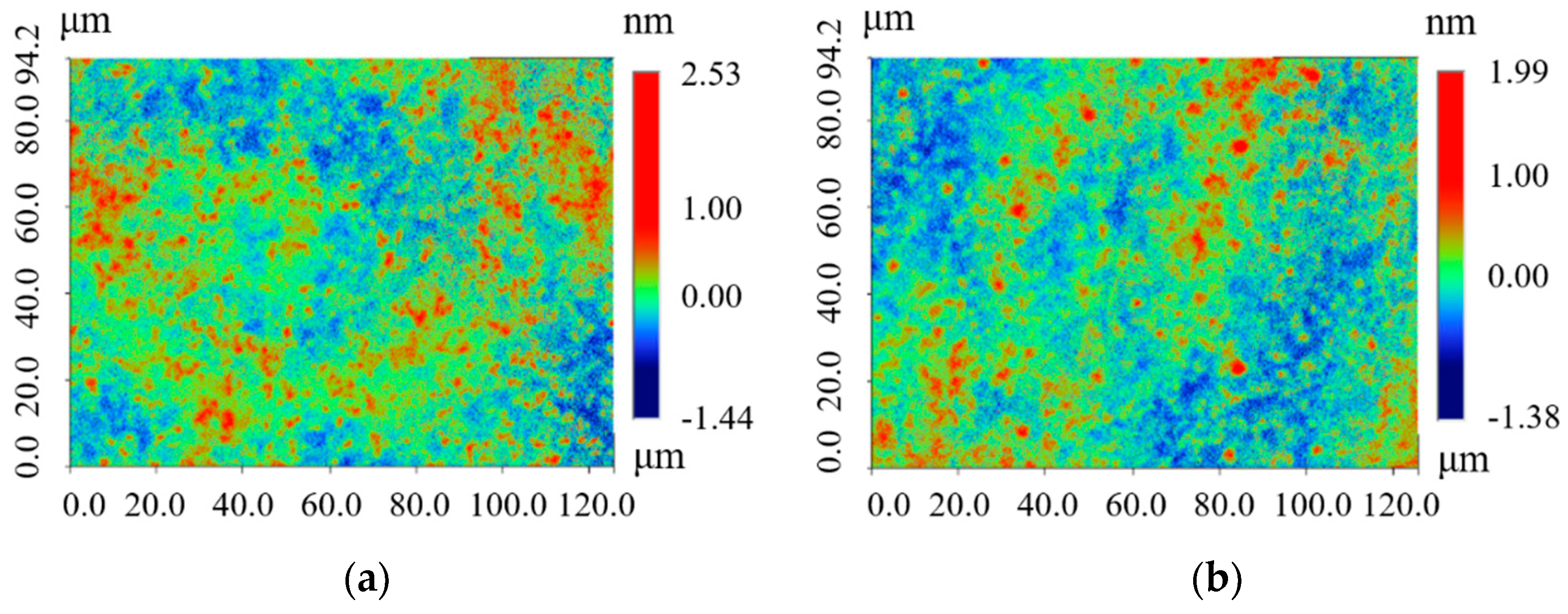 Coatings 12 01055 g016 Coatings 12 01055 g016