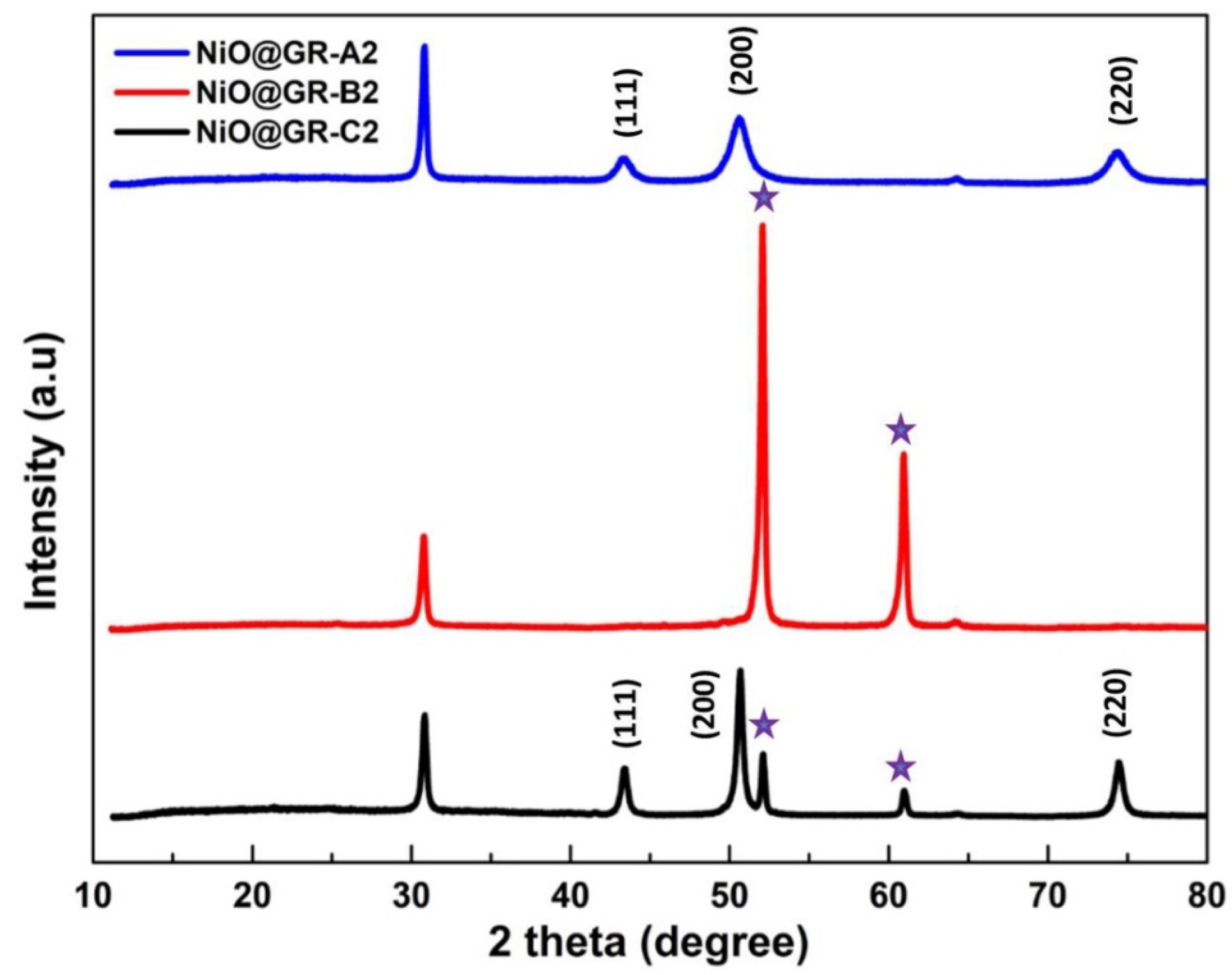 Coatings 12 01060 g001