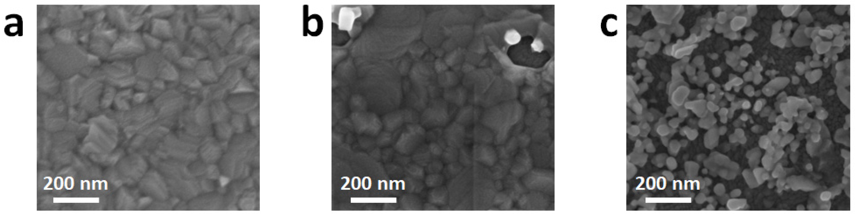Coatings 12 01066 g003