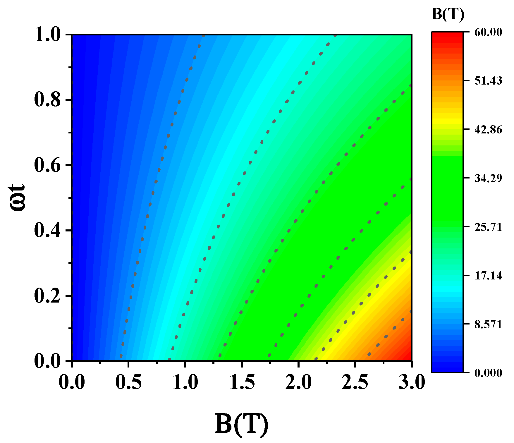 Coatings 12 01072 g002