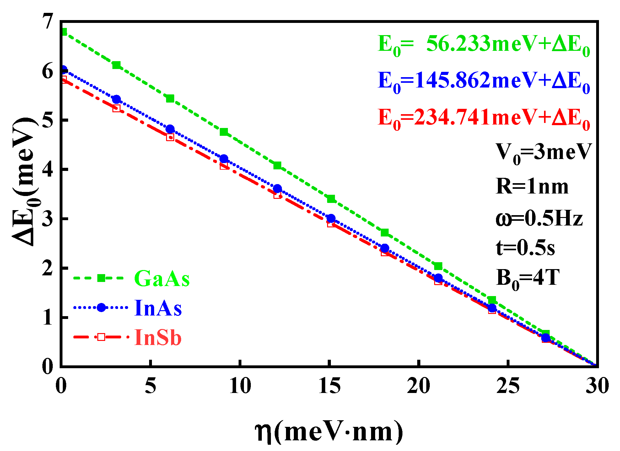 Coatings 12 01072 g003