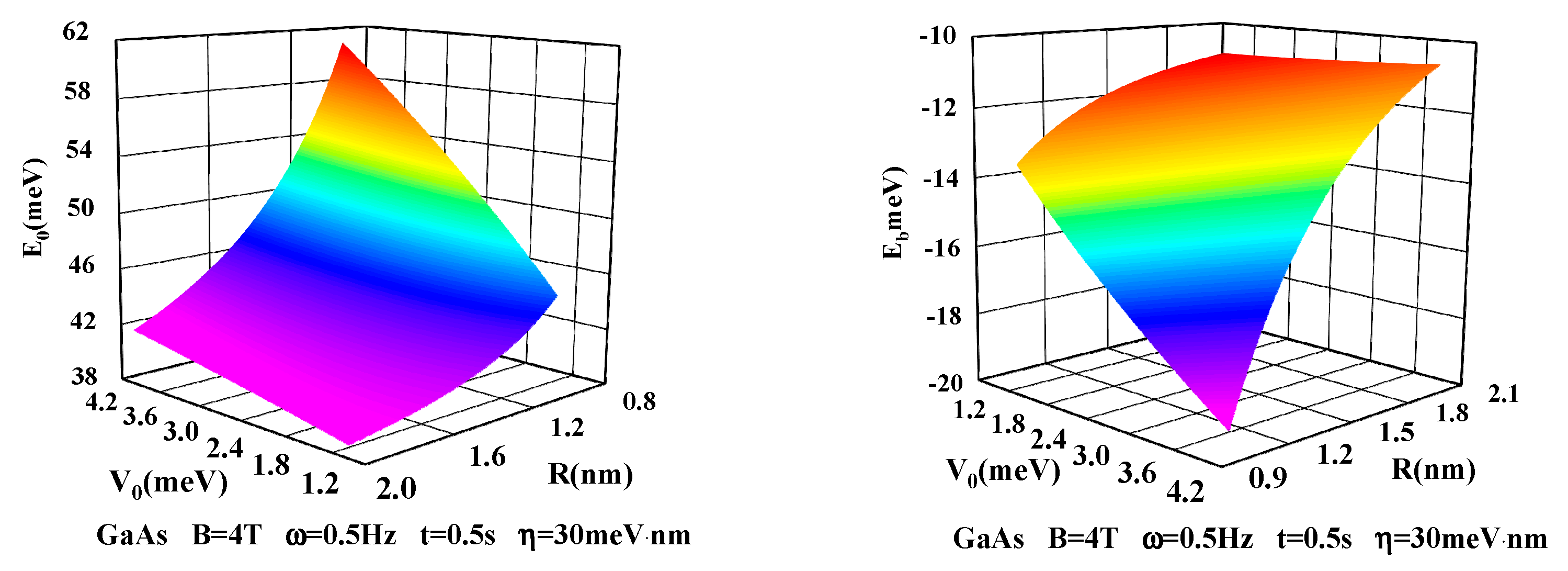 Coatings 12 01072 g005