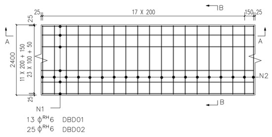 Field Test Mechanical Scale, 2400-11