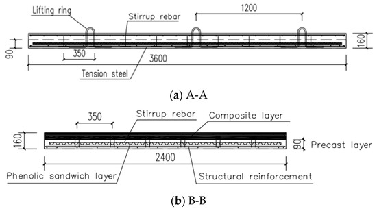 https://www.mdpi.com/coatings/coatings-12-01075/article_deploy/html/images/coatings-12-01075-g004-550.jpg