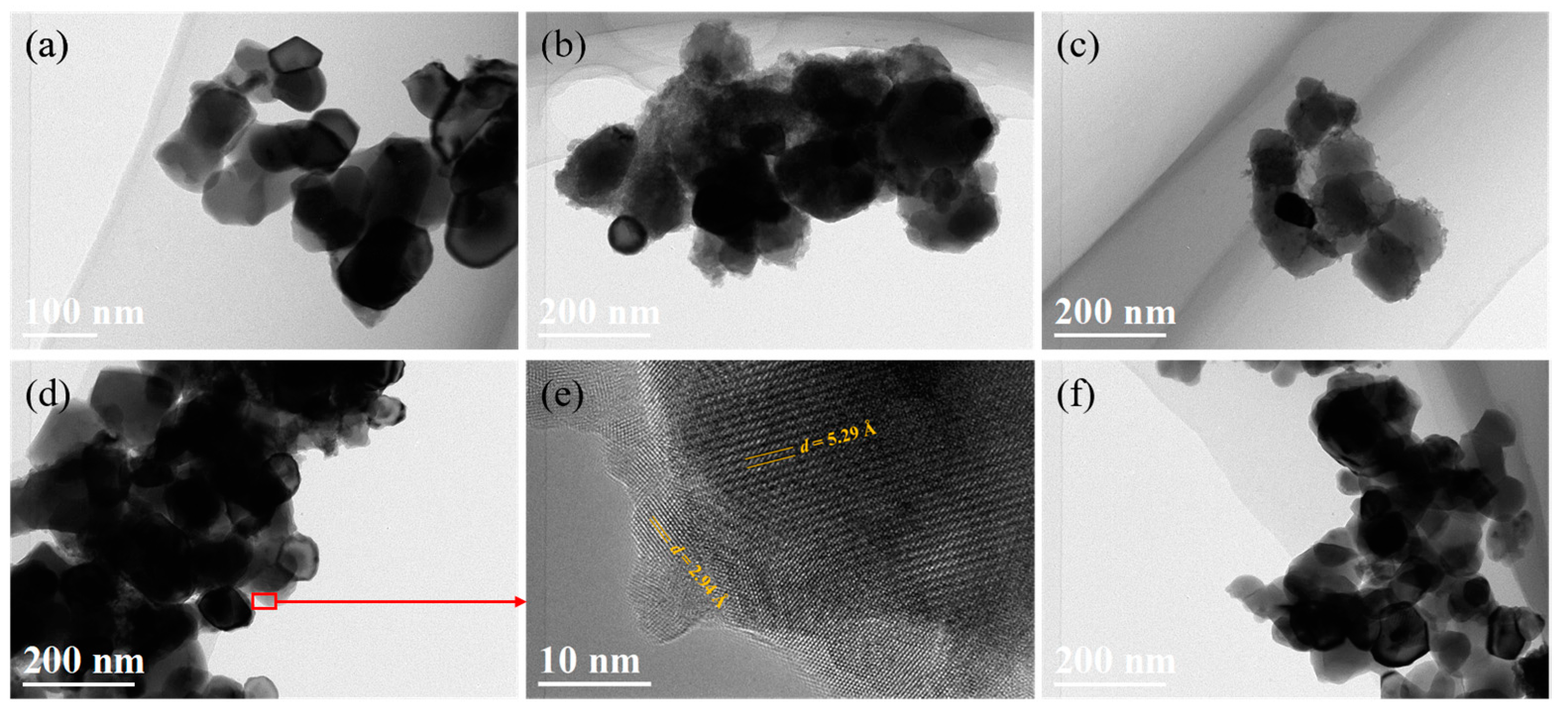 Coatings 12 01077 g003