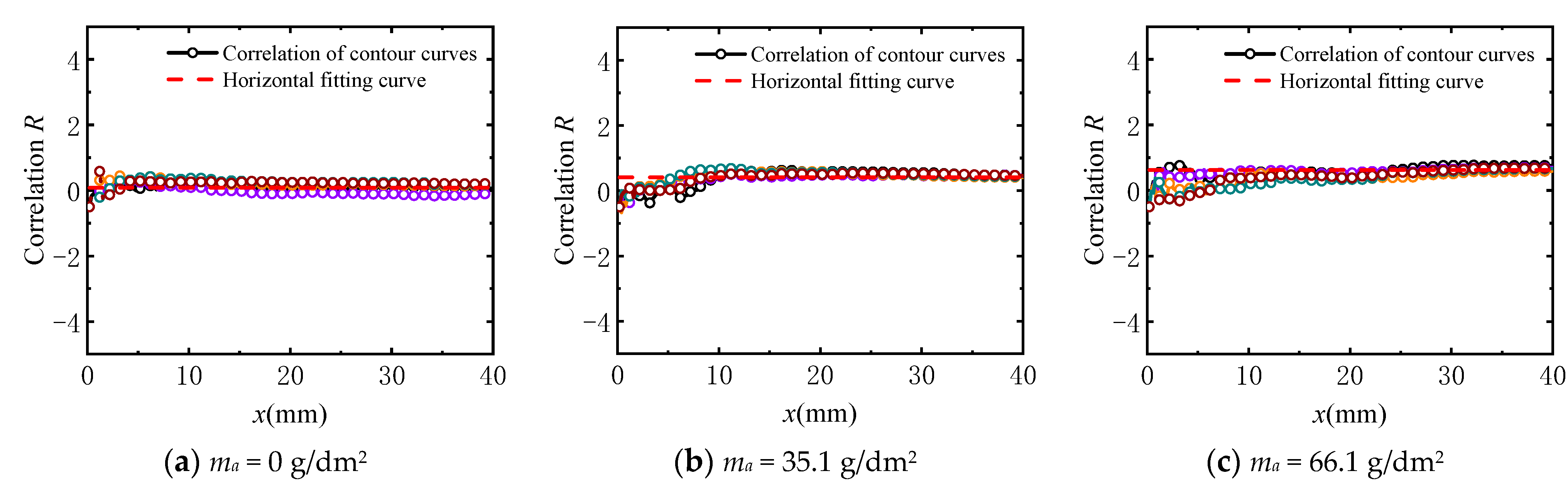 Coatings 12 01078 g011