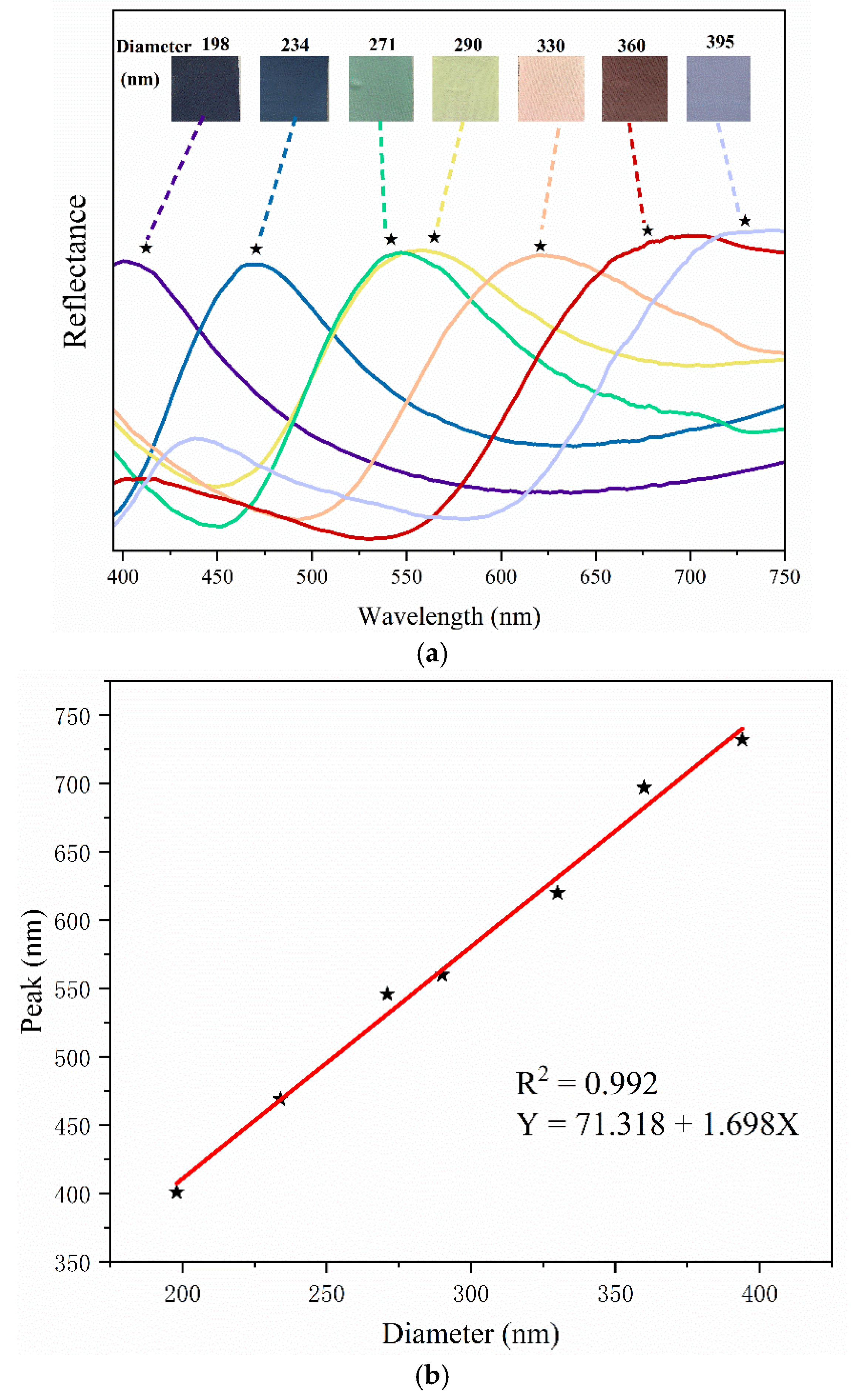 Coatings 12 01085 g005