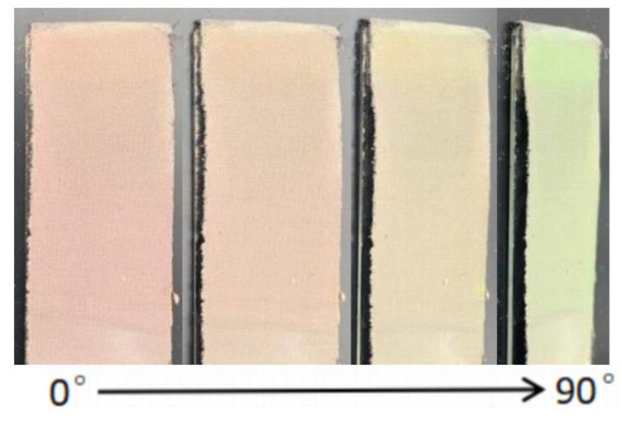 Coatings 12 01085 g006