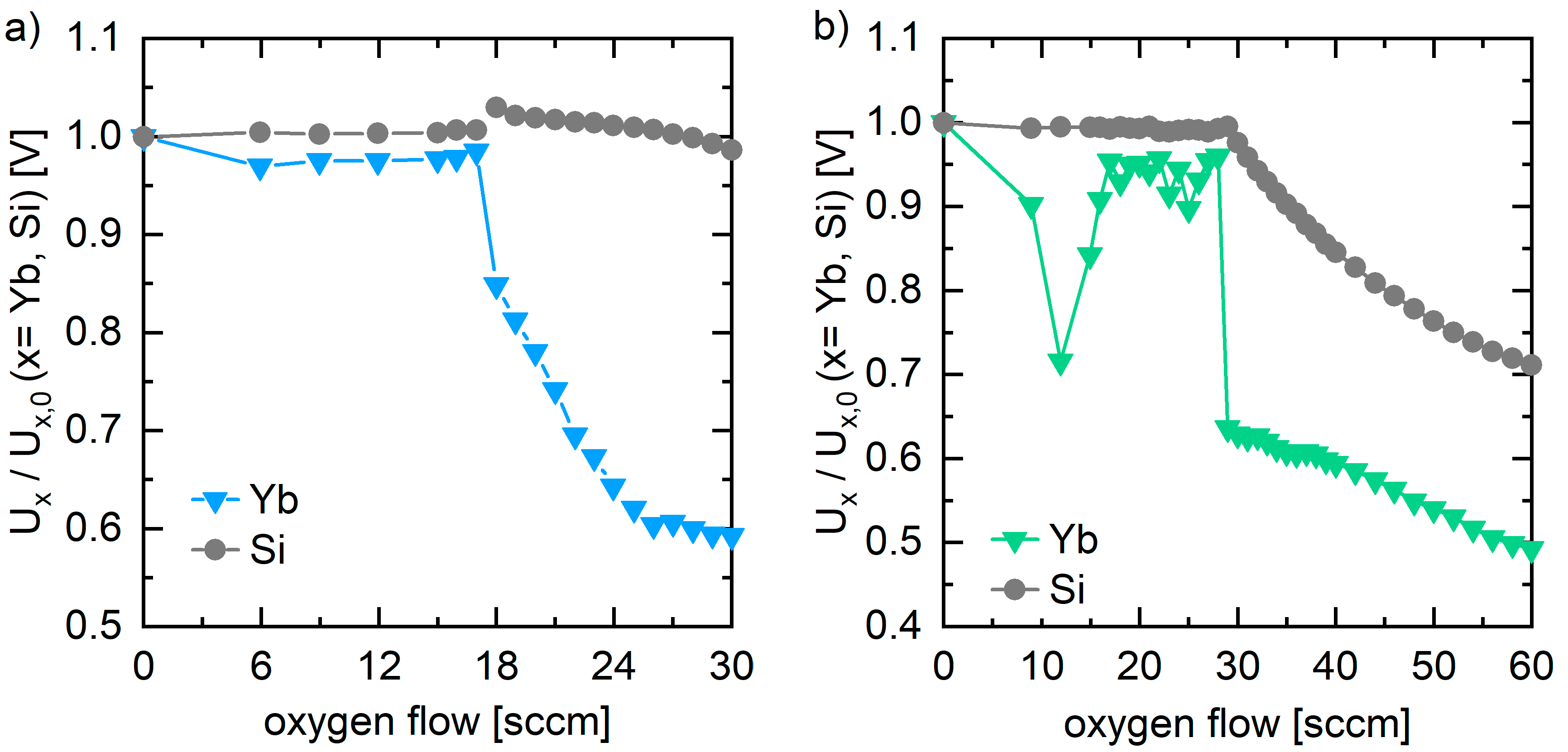 Coatings 12 01086 g001