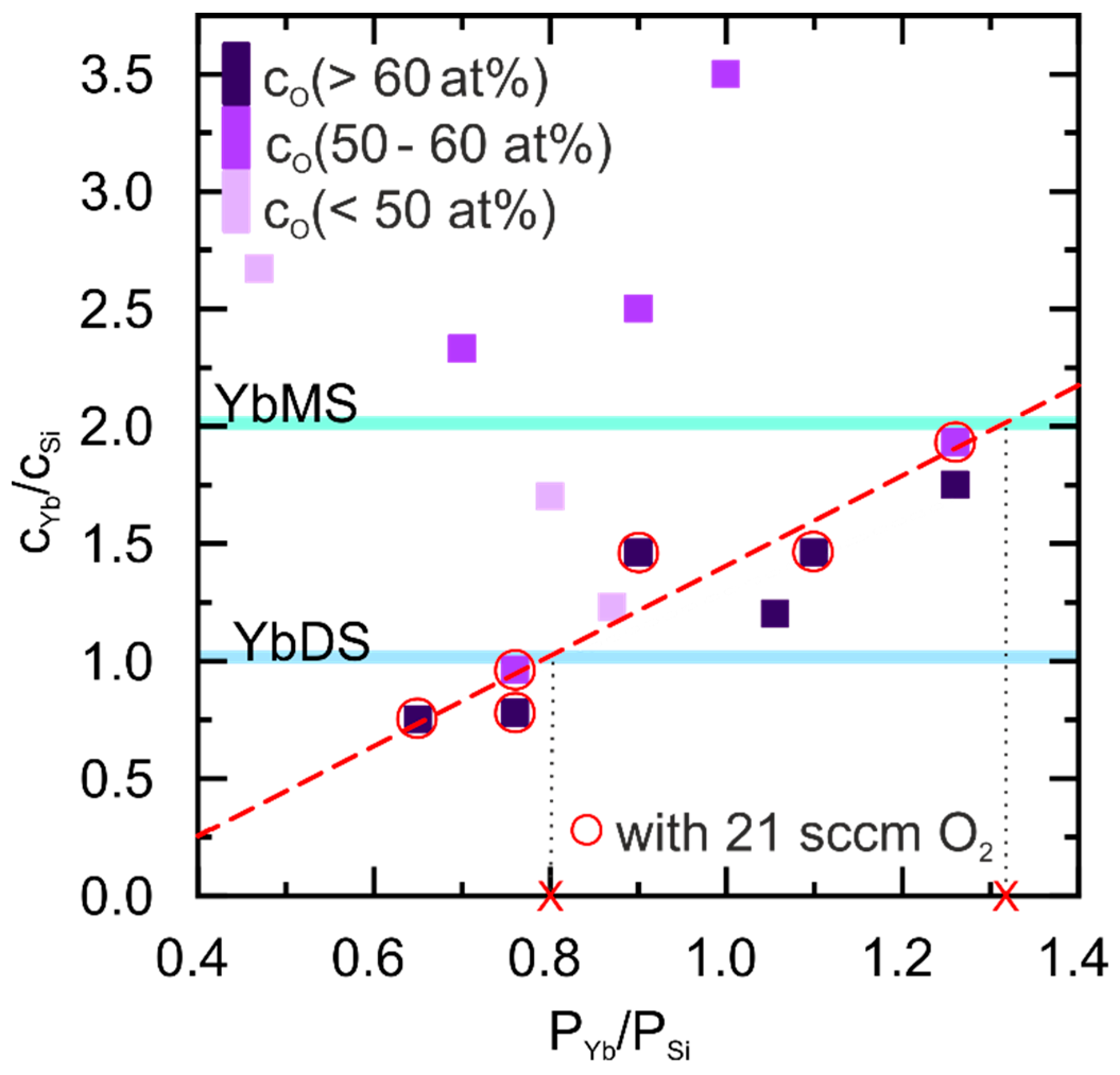 Coatings 12 01086 g002