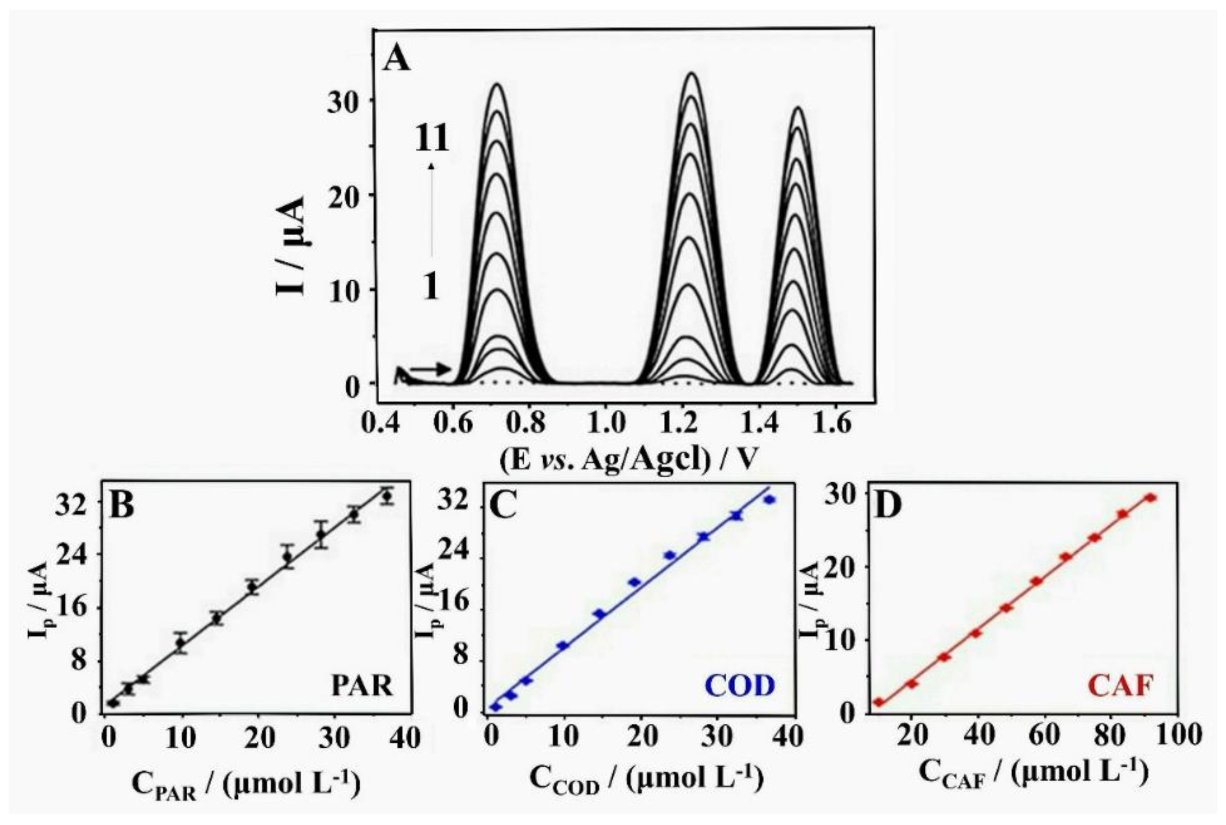 Coatings 12 01088 g006