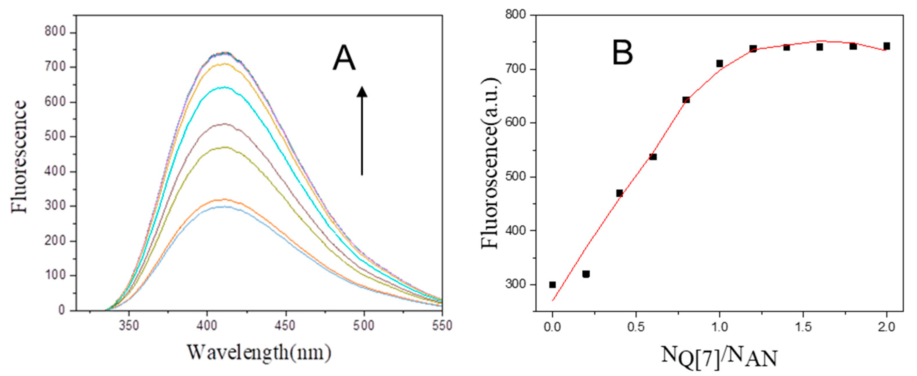 Coatings 12 01100 g004