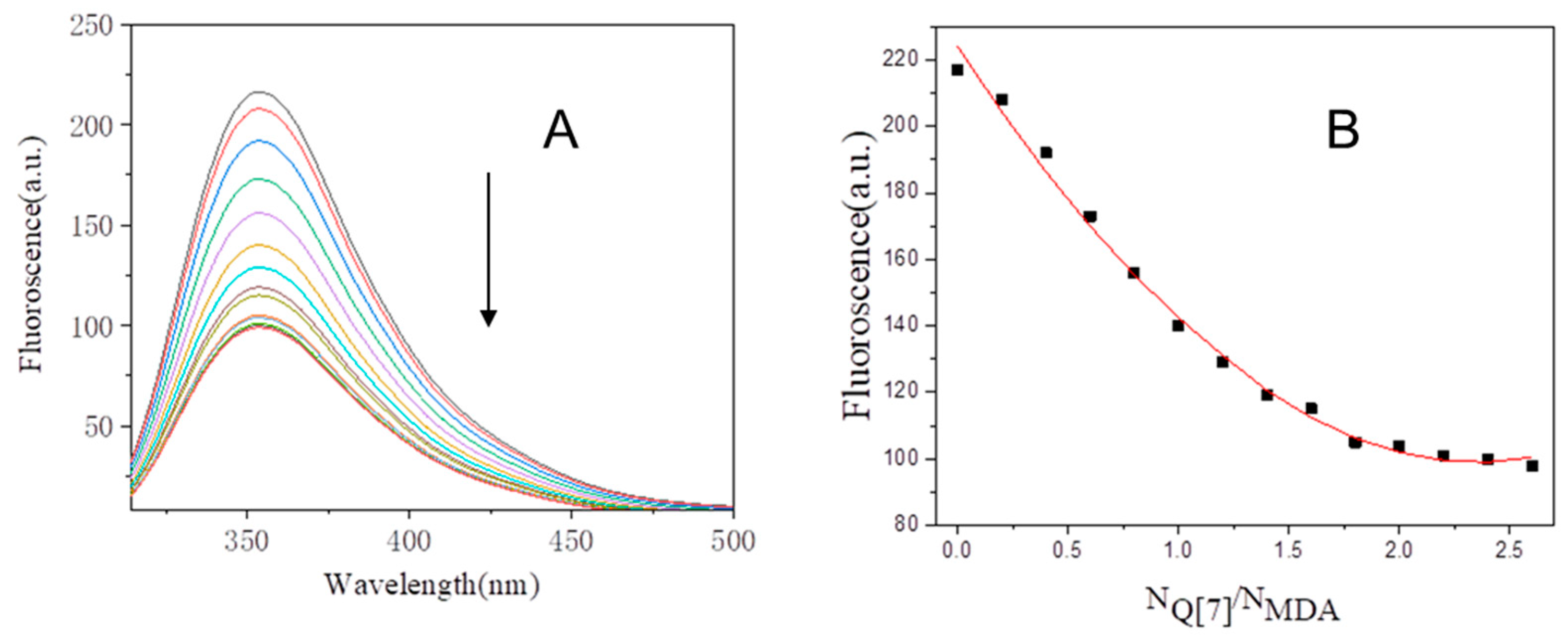 Coatings 12 01100 g008