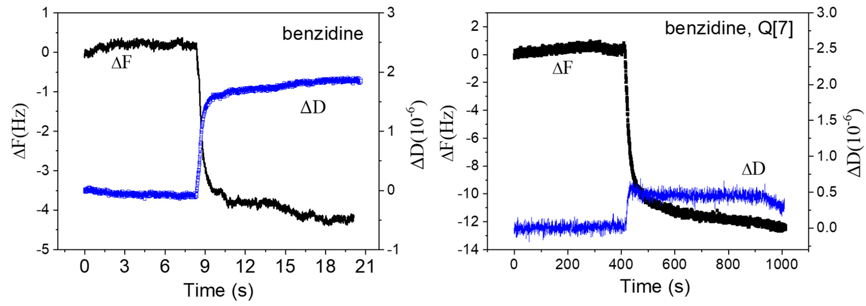 Coatings 12 01100 g011