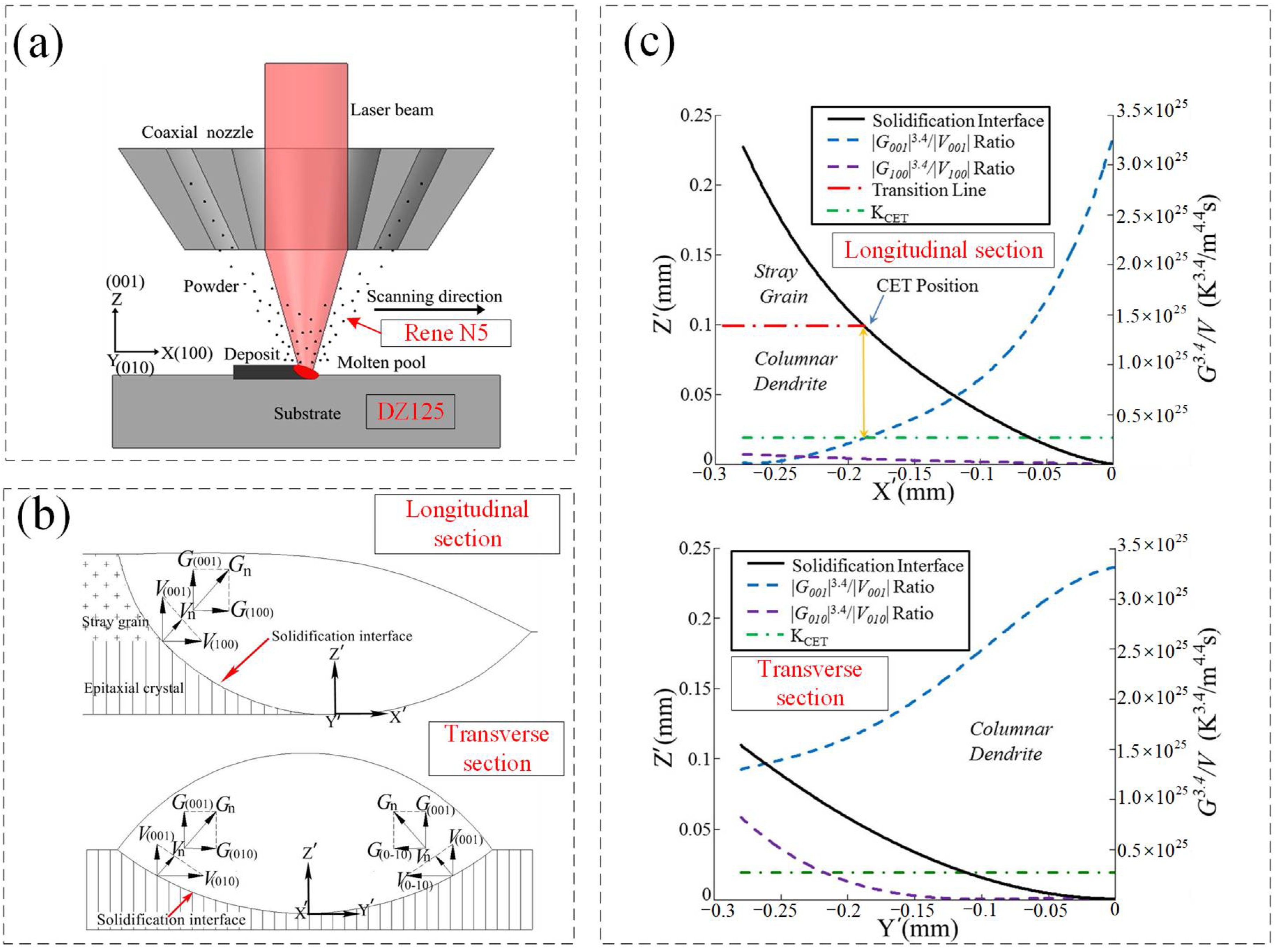Coatings 12 01104 g006