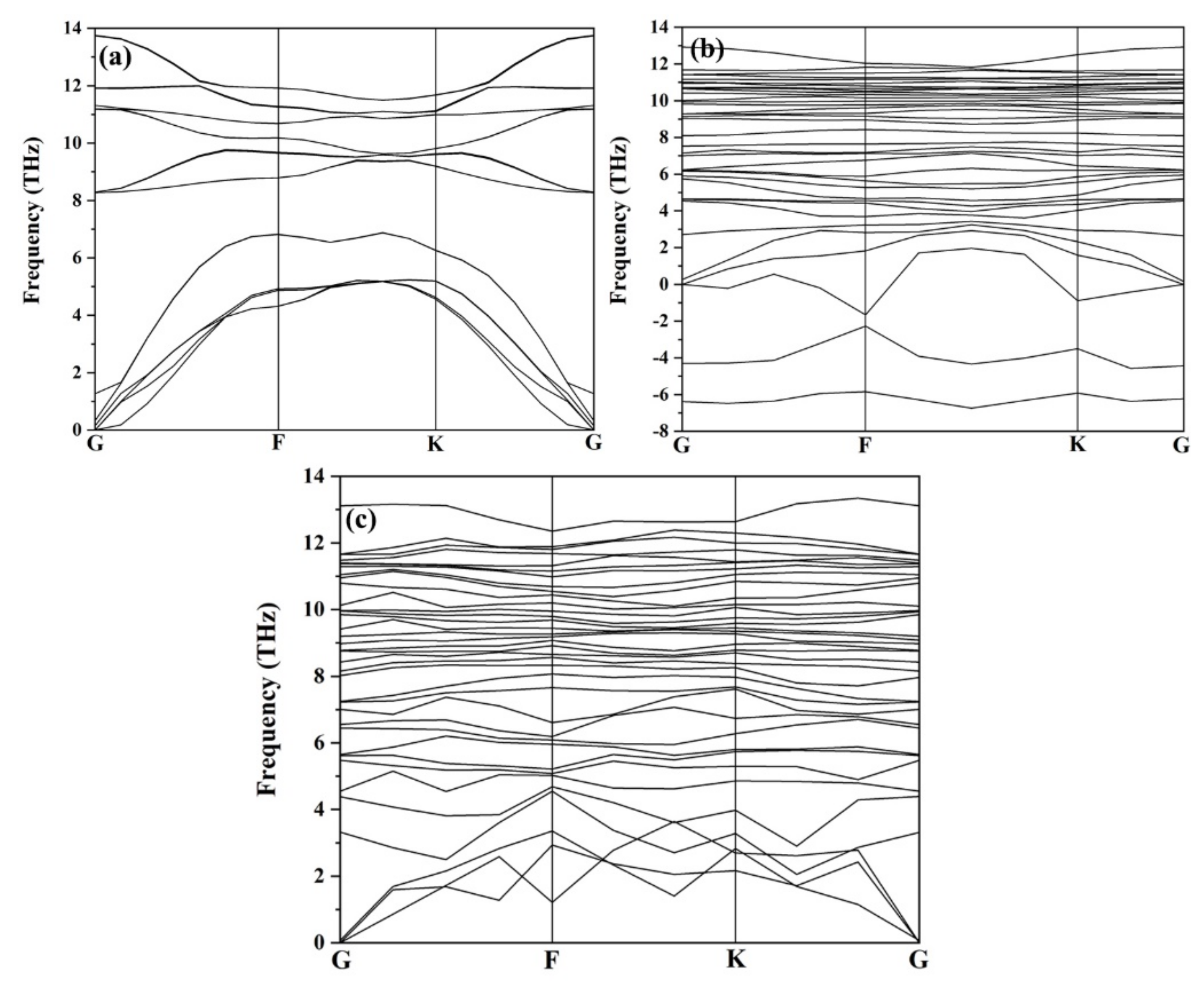 Coatings 12 01114 g002