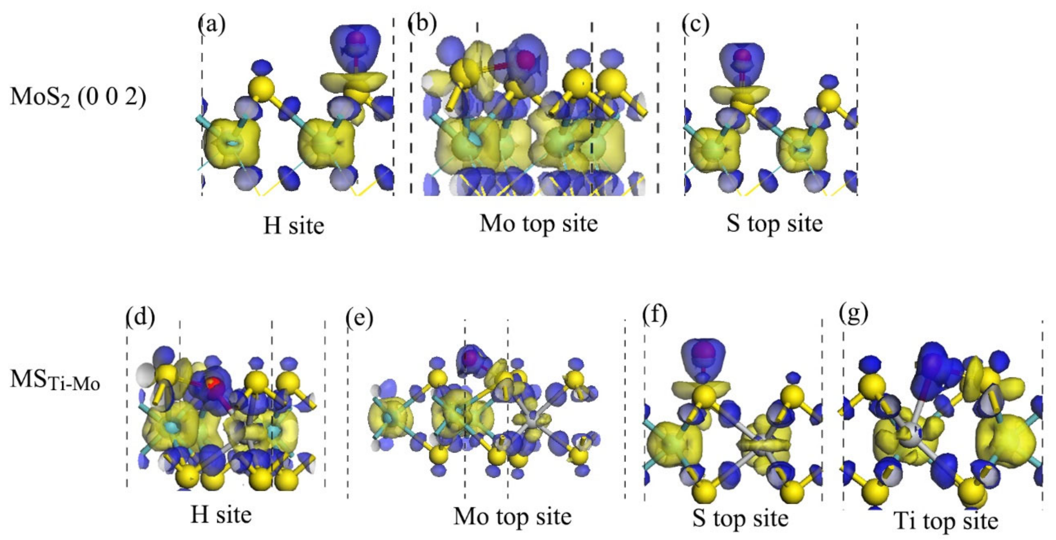Coatings 12 01114 g006