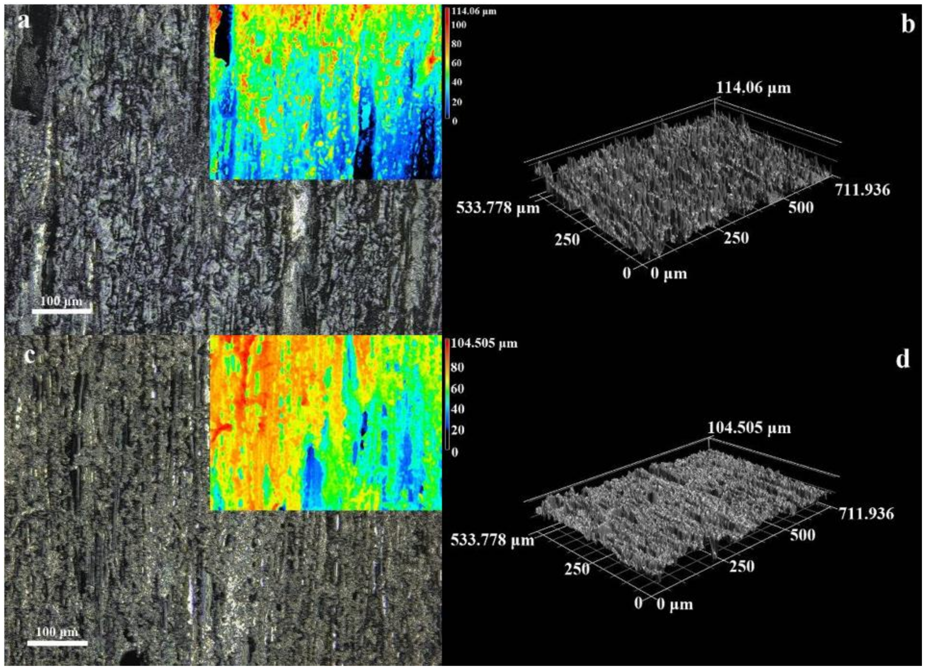 Coatings 12 01117 g005a