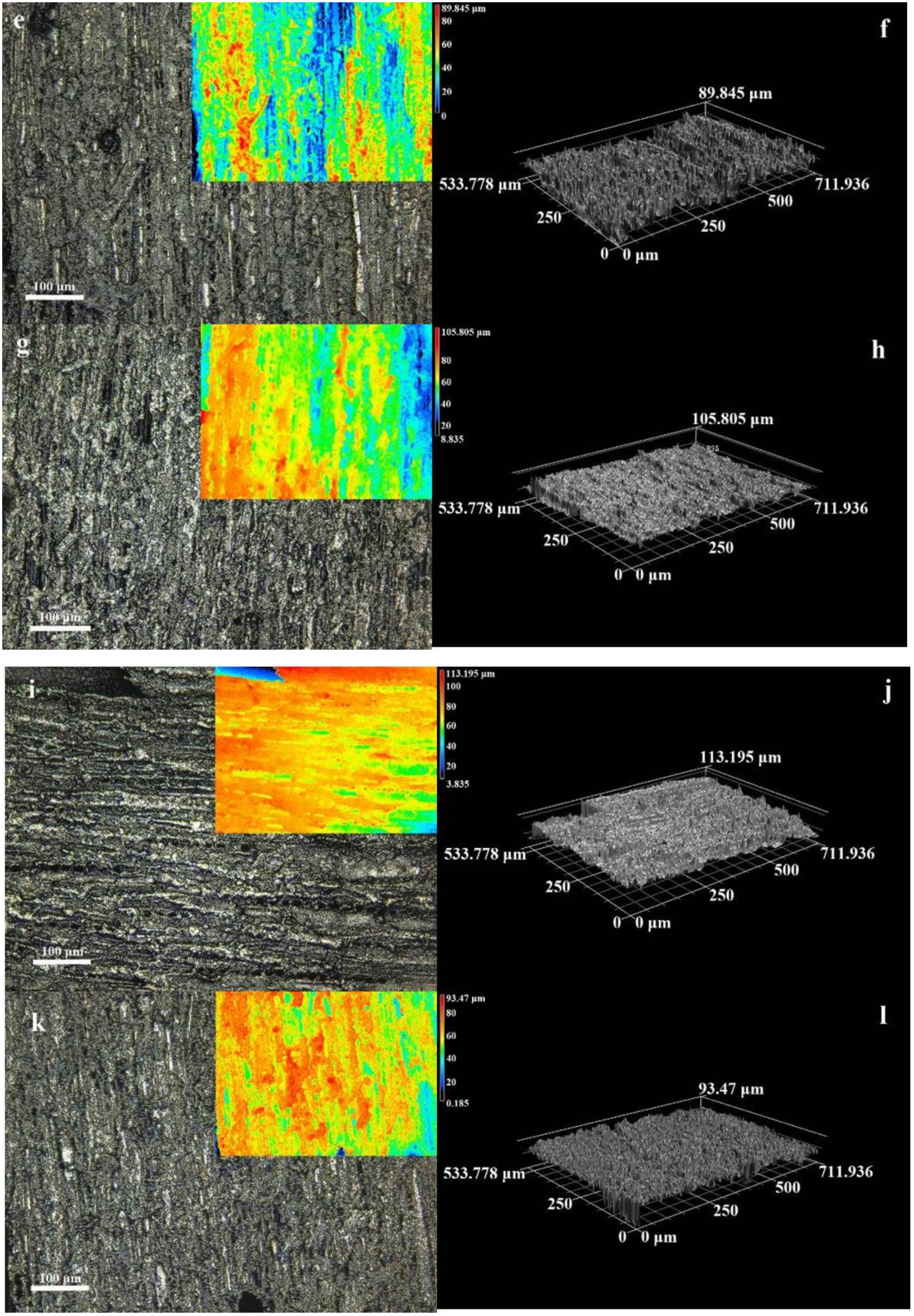 Coatings 12 01117 g005b
