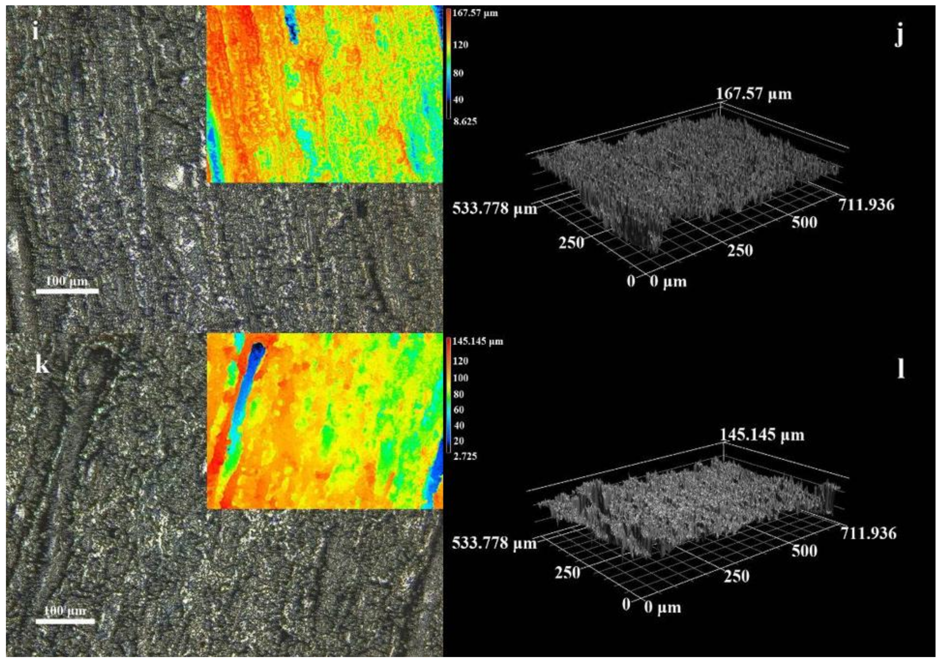Coatings 12 01117 g006b