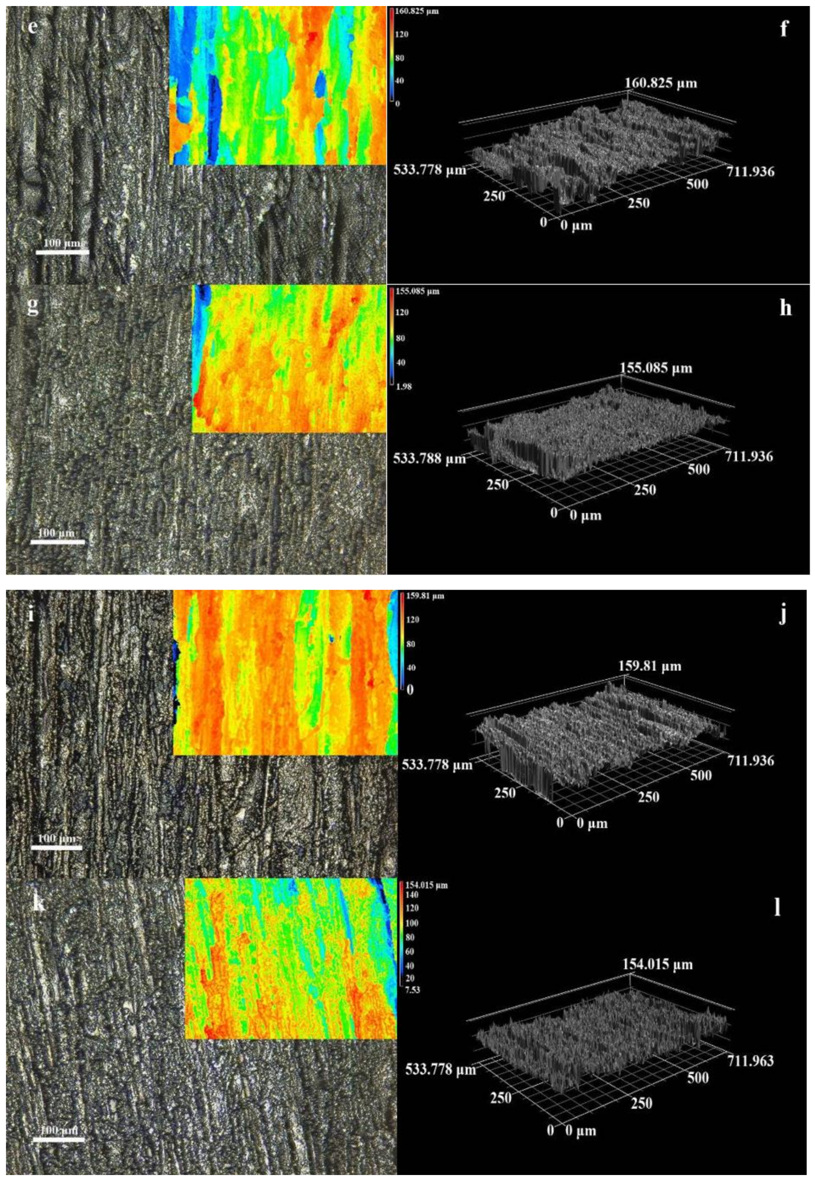 Coatings 12 01117 g007b