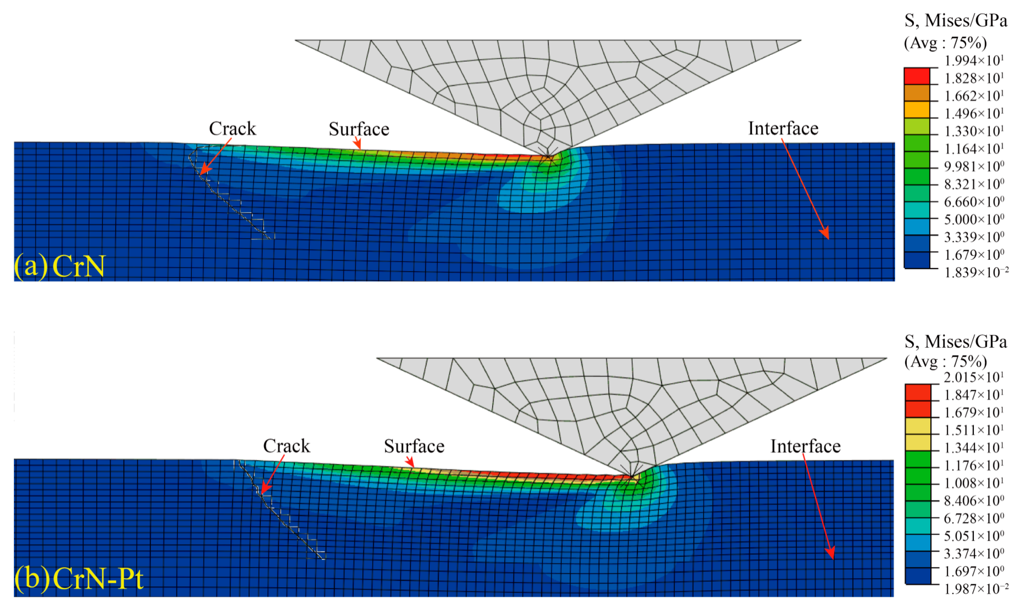 Coatings 12 01131 g002a