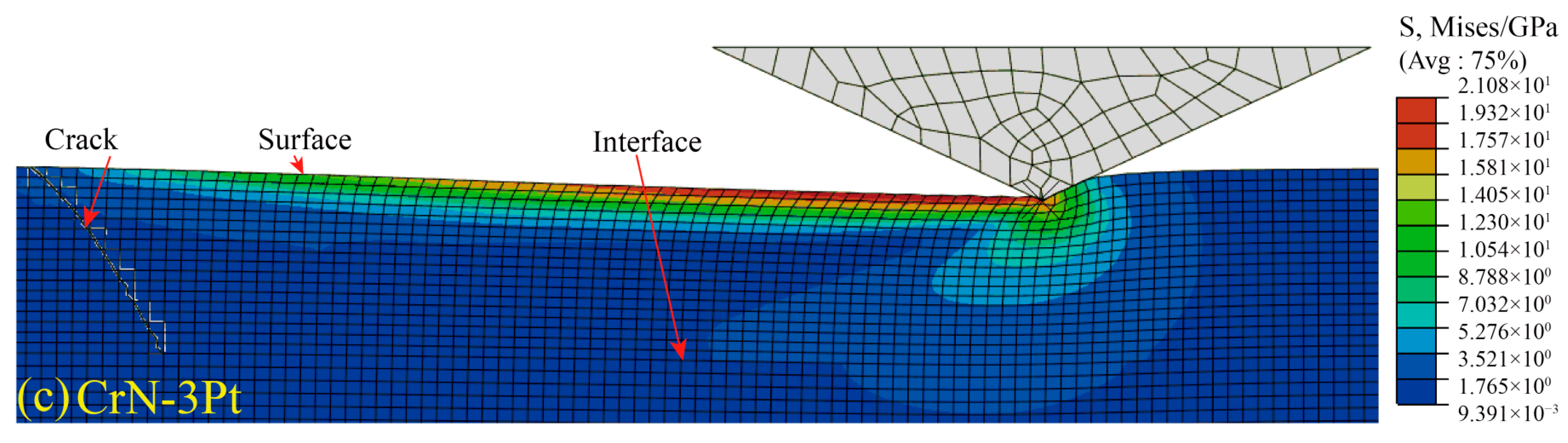 Coatings 12 01131 g002b