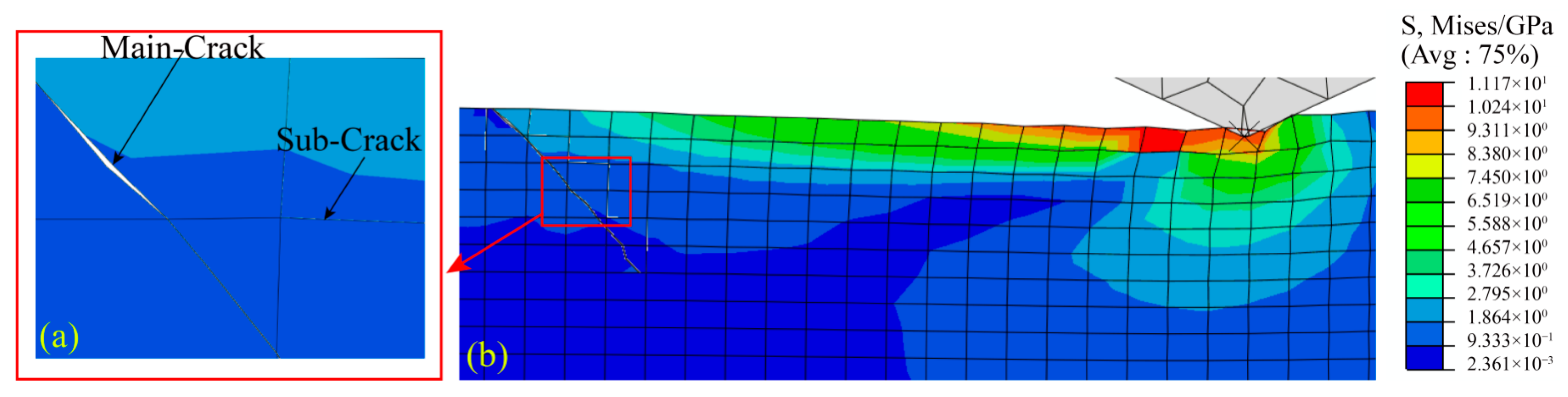 Coatings 12 01131 g006