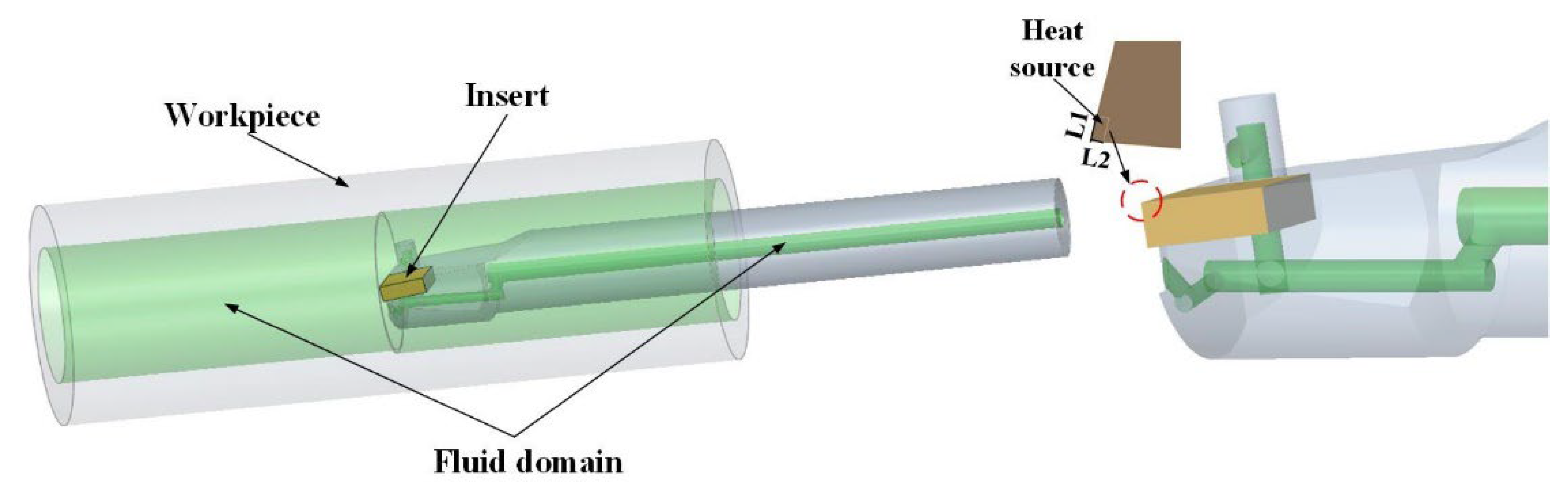 Coatings 12 01141 g002