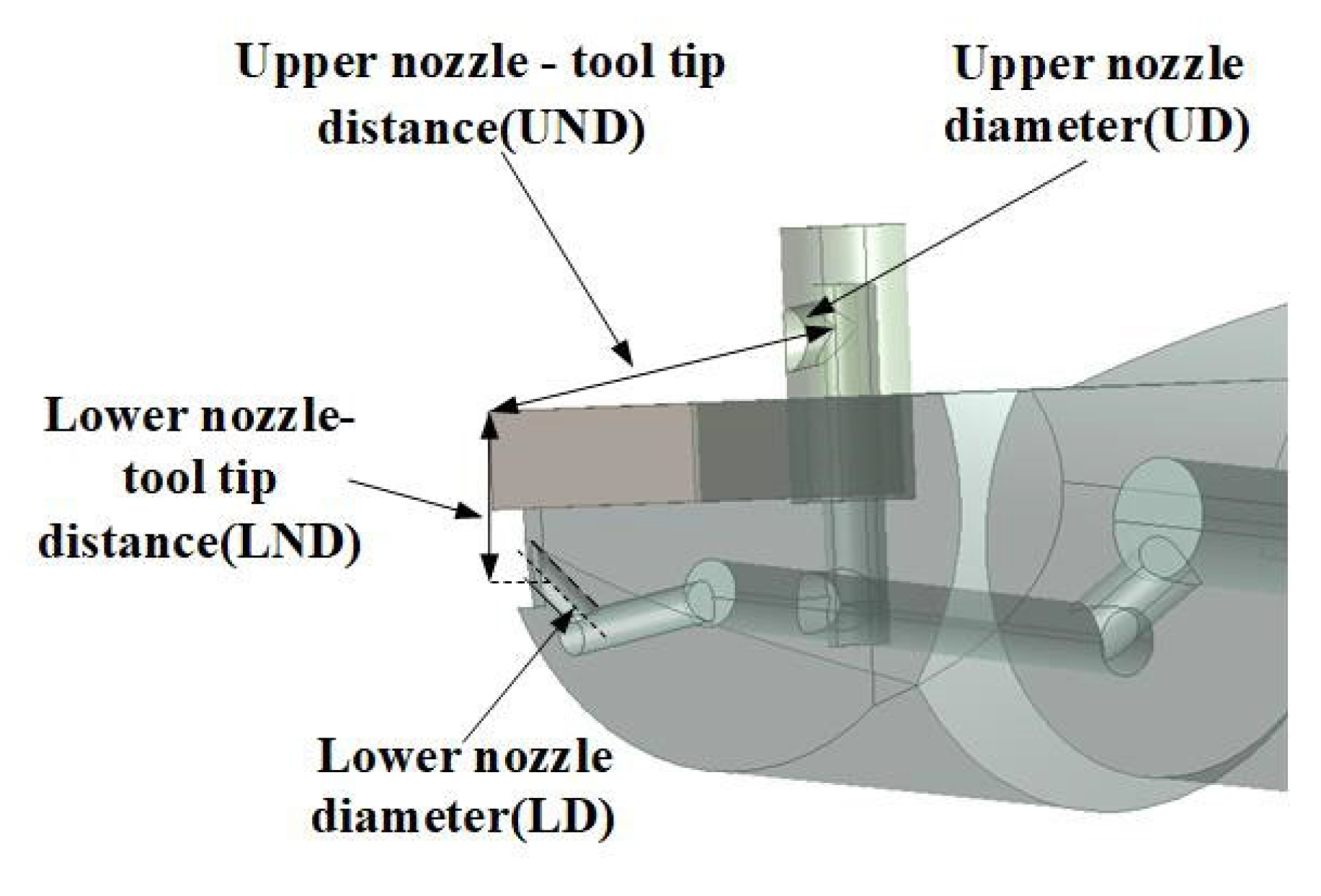 Coatings 12 01141 g005