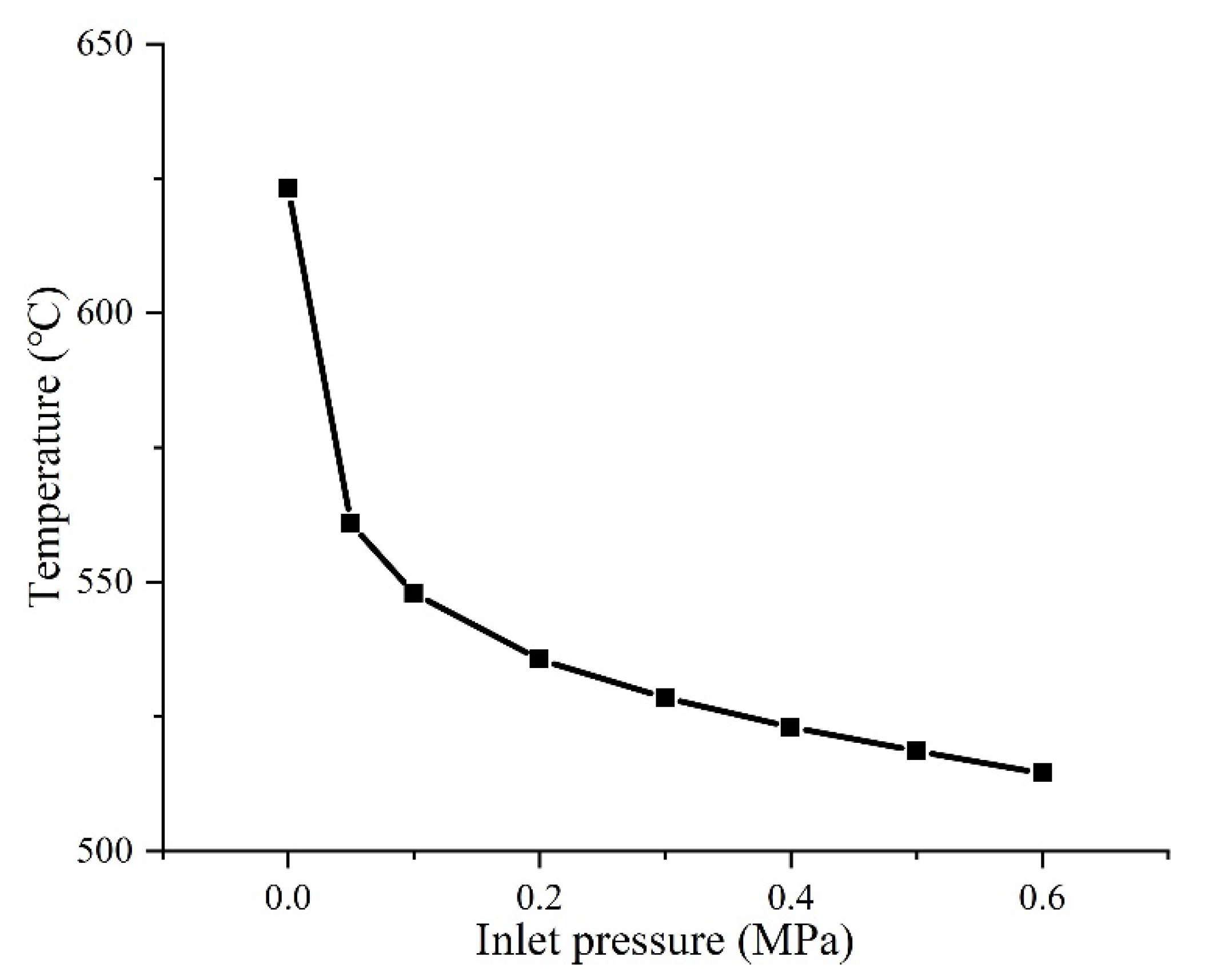 Coatings 12 01141 g009