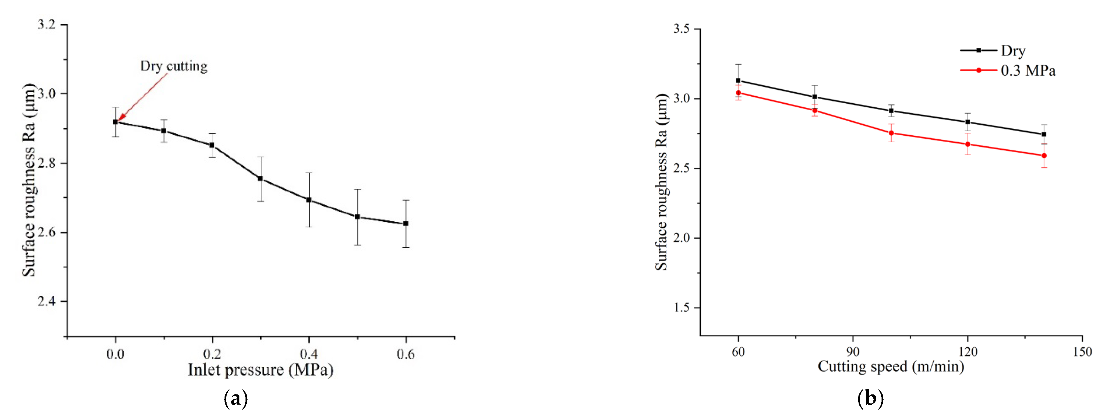 Coatings 12 01141 g013