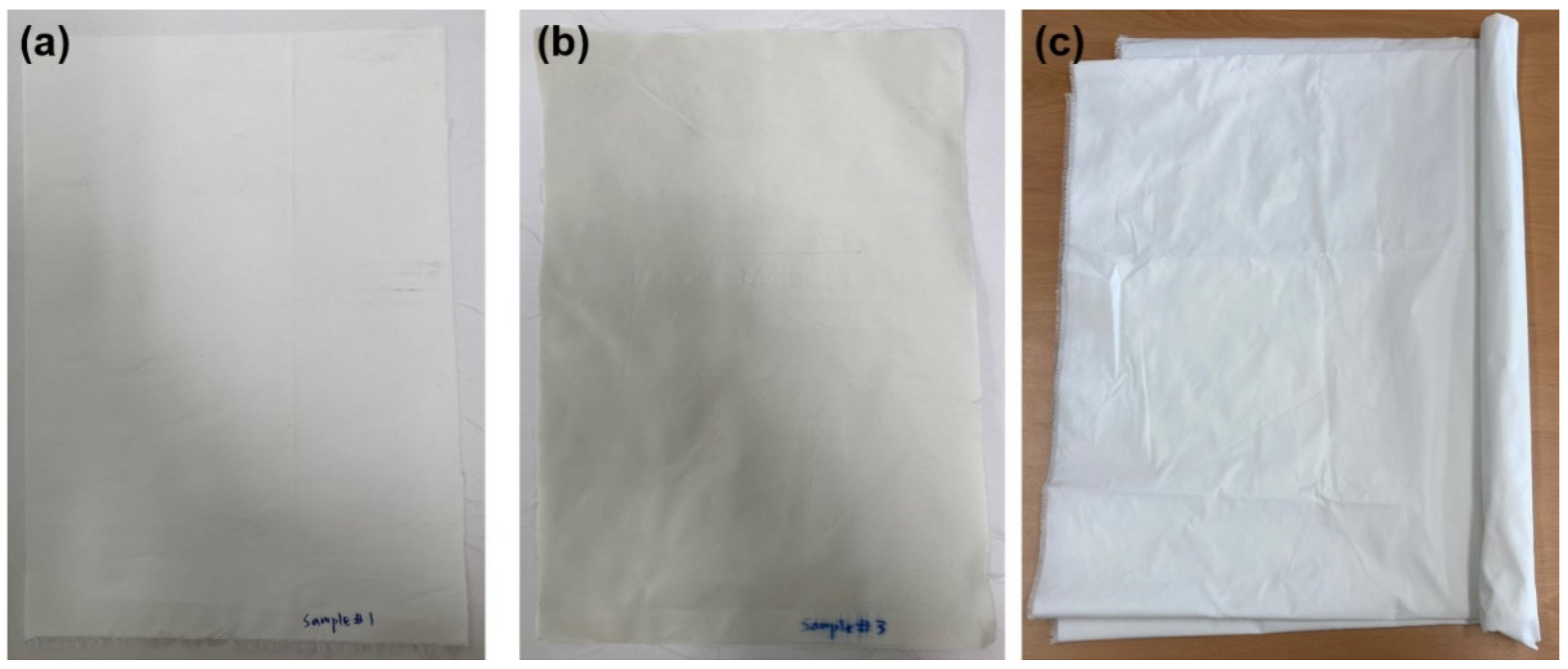 Coatings 12 01142 g009