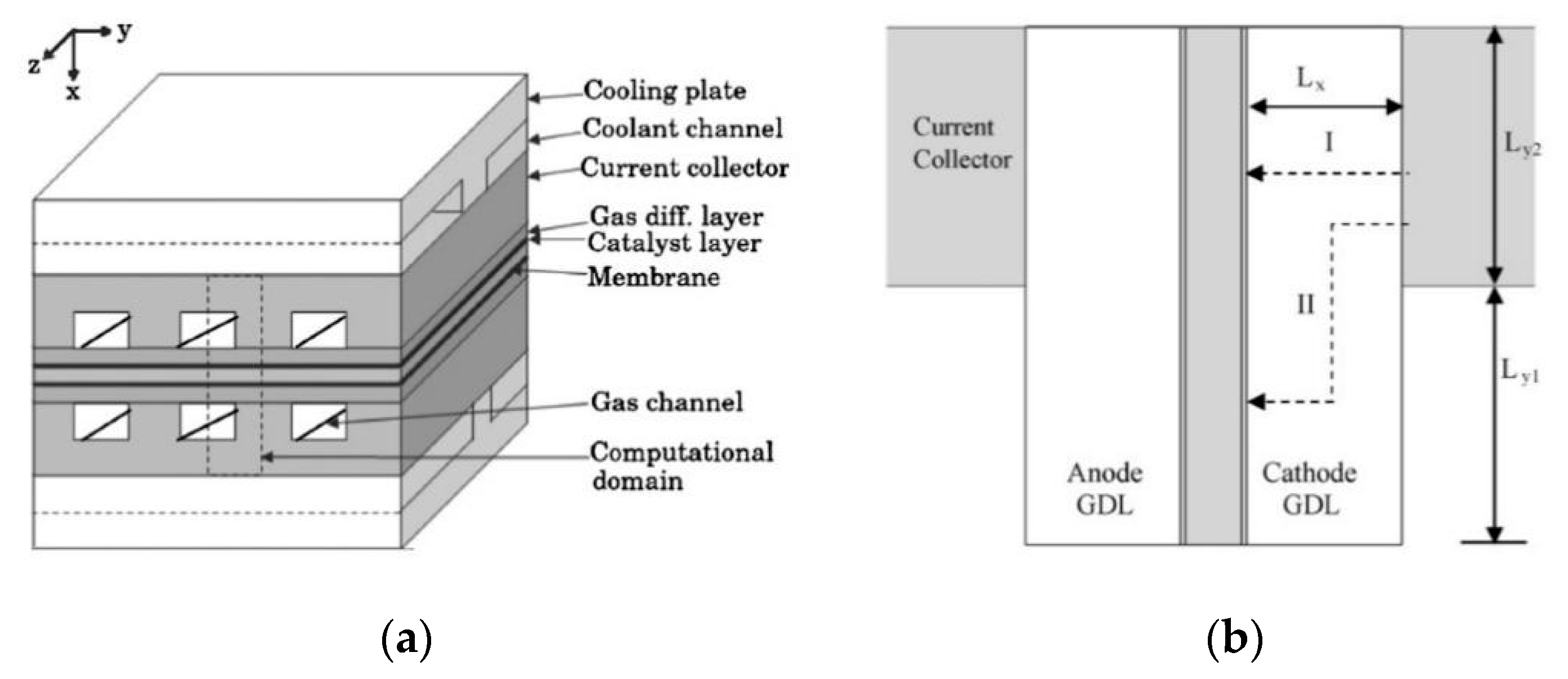 Coatings 12 01145 g003
