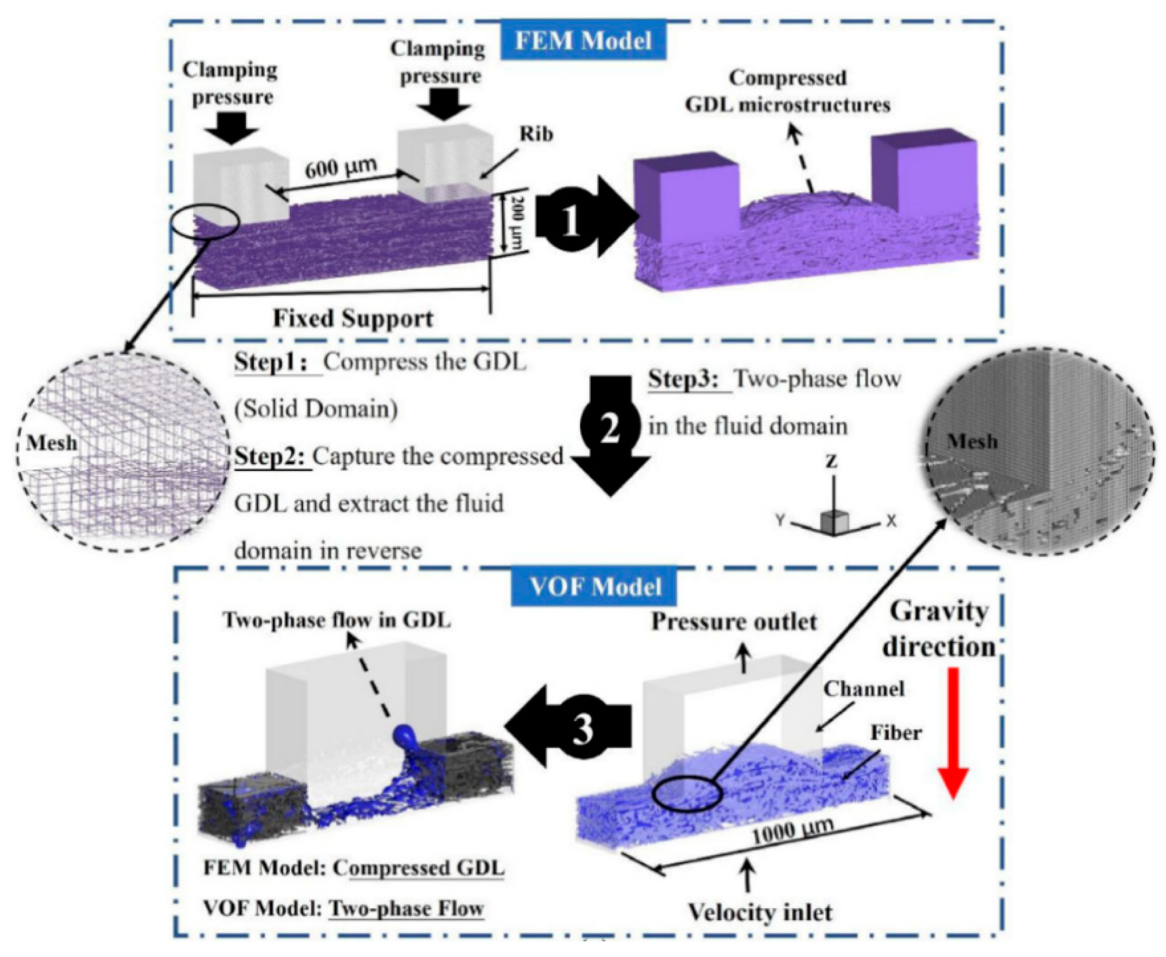 Coatings 12 01145 g004