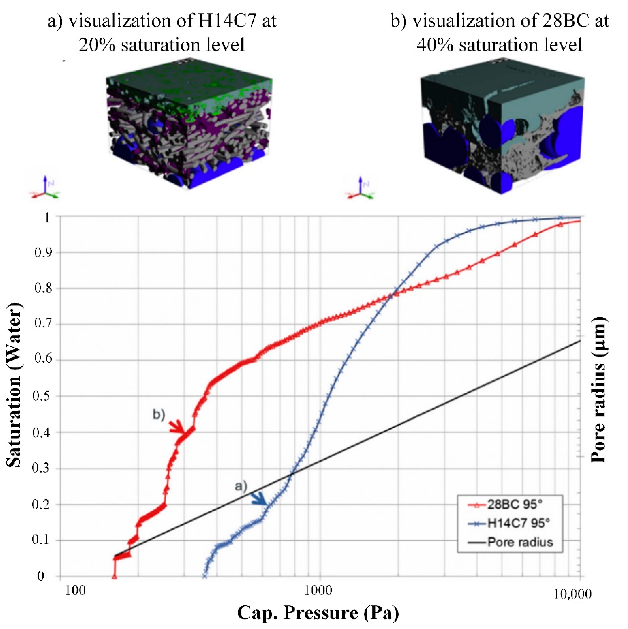 Coatings 12 01145 g006