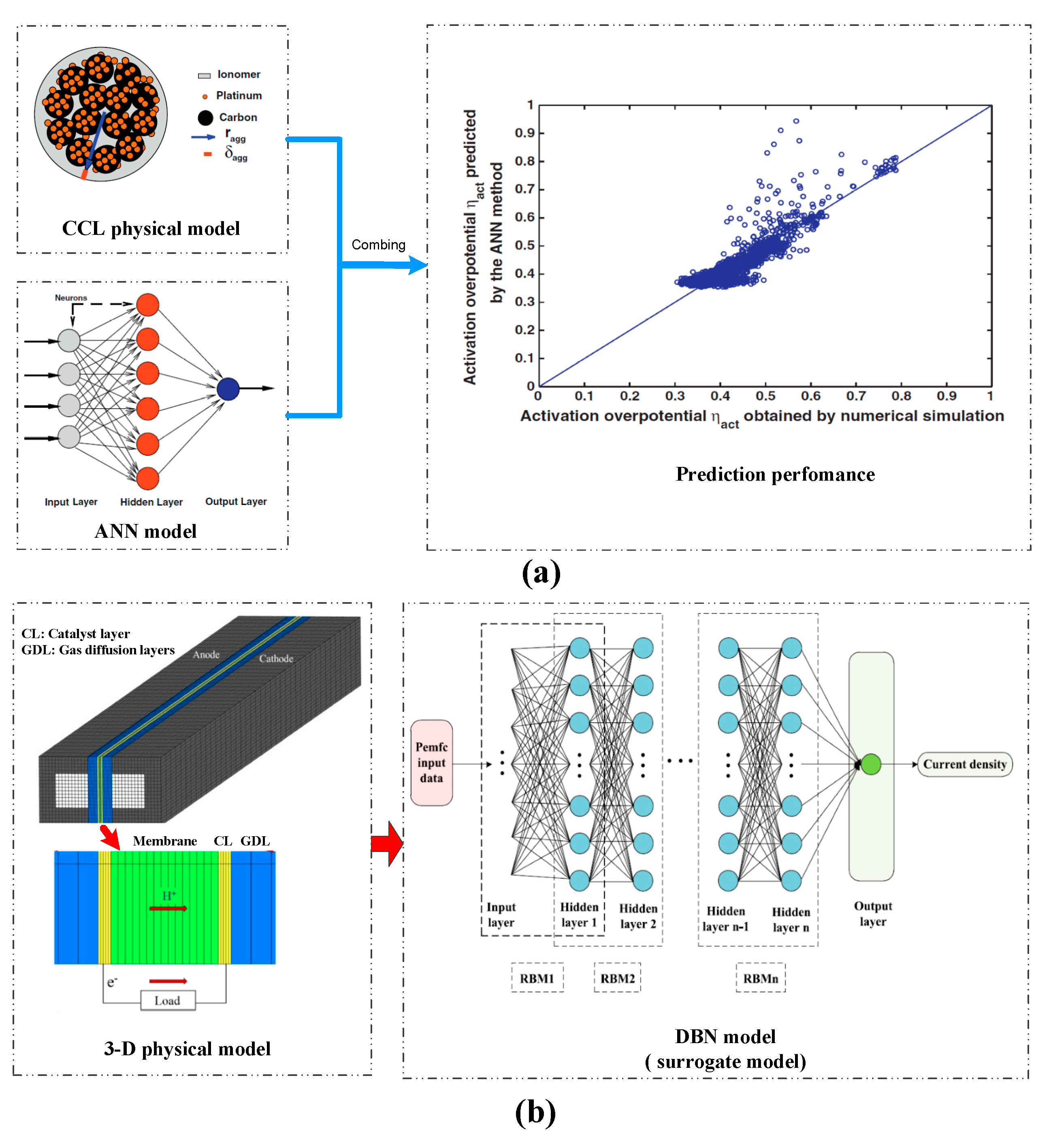 Coatings 12 01145 g010