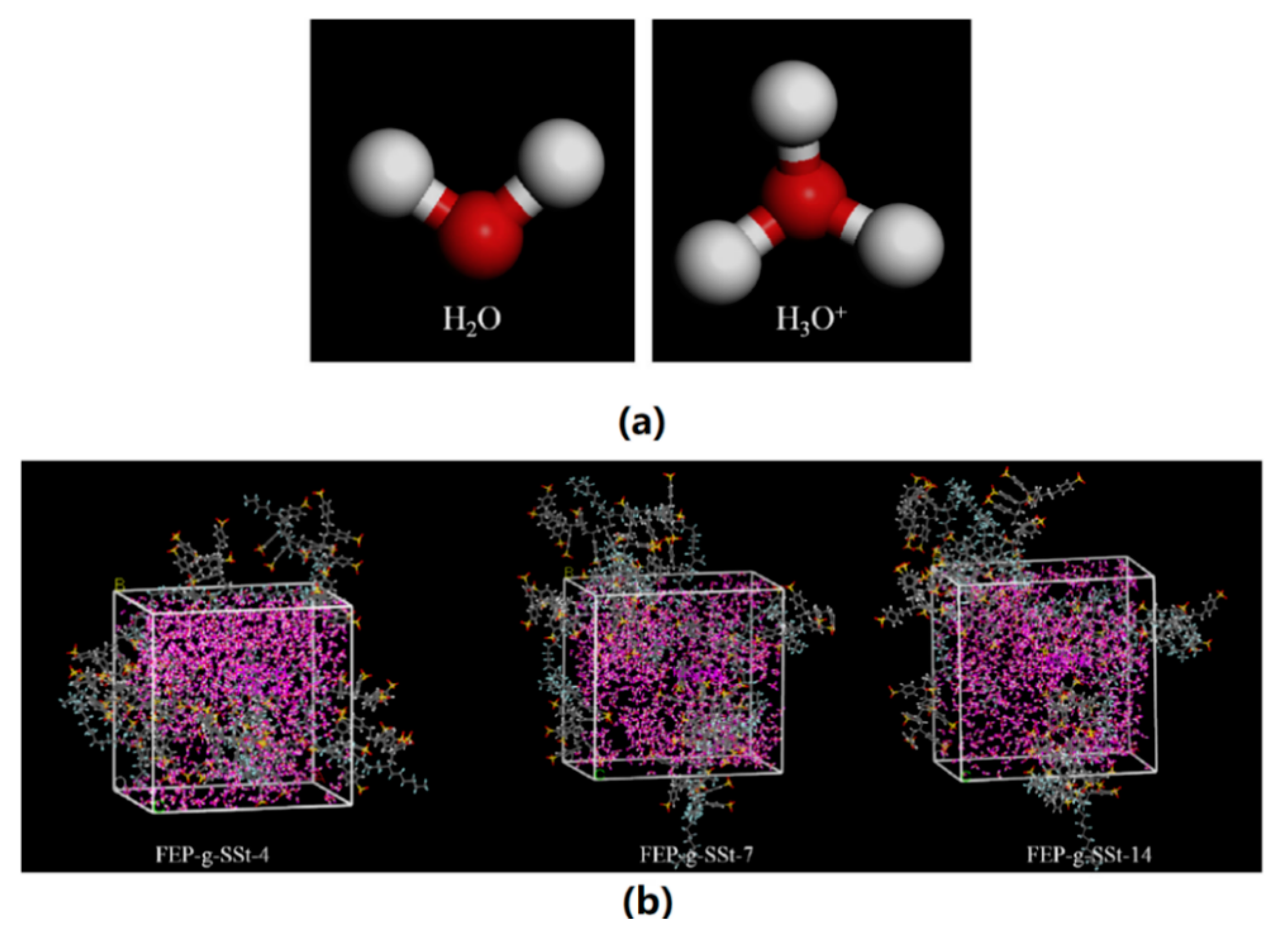 Coatings 12 01145 g011