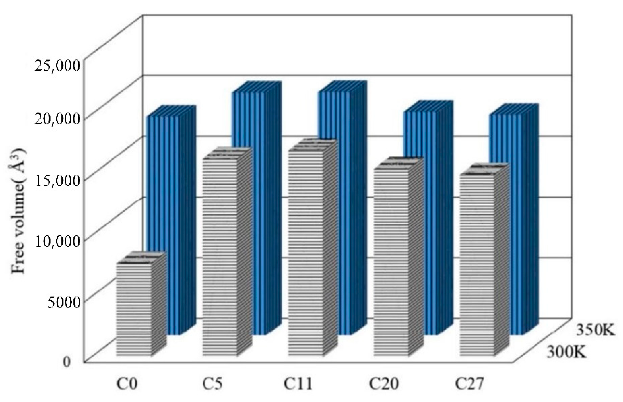 Coatings 12 01145 g012