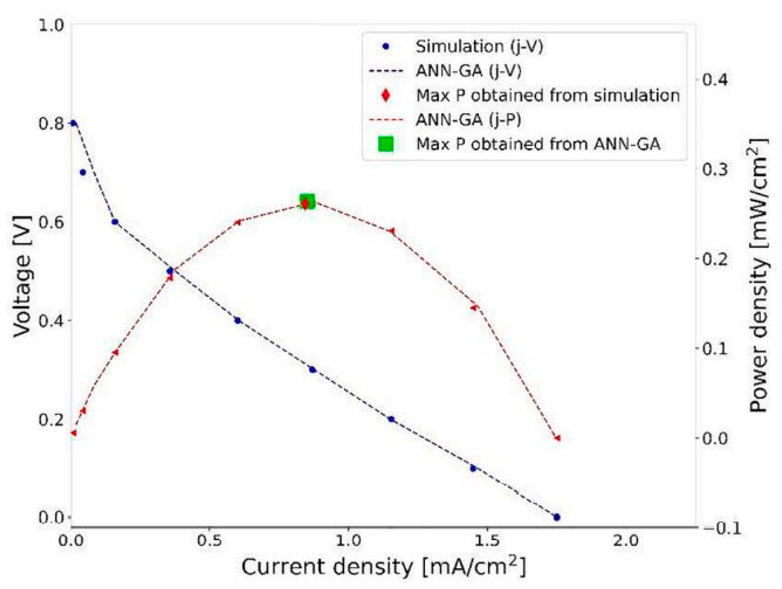 Coatings 12 01145 g015