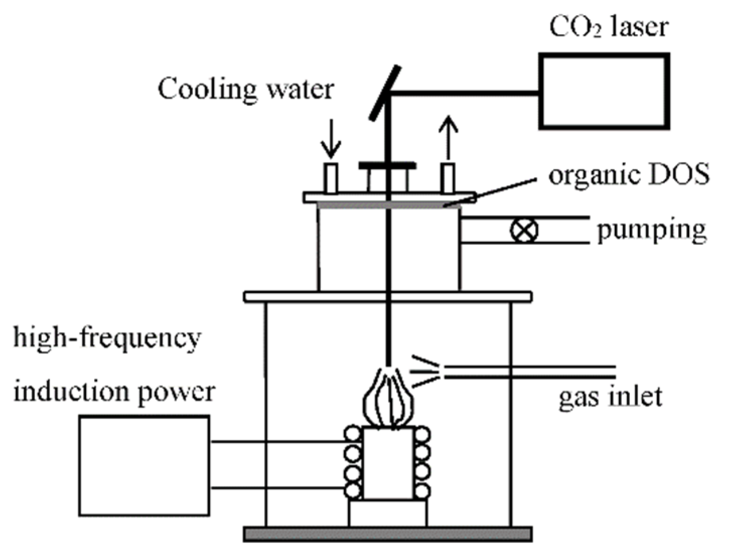 Coatings 12 01147 g001