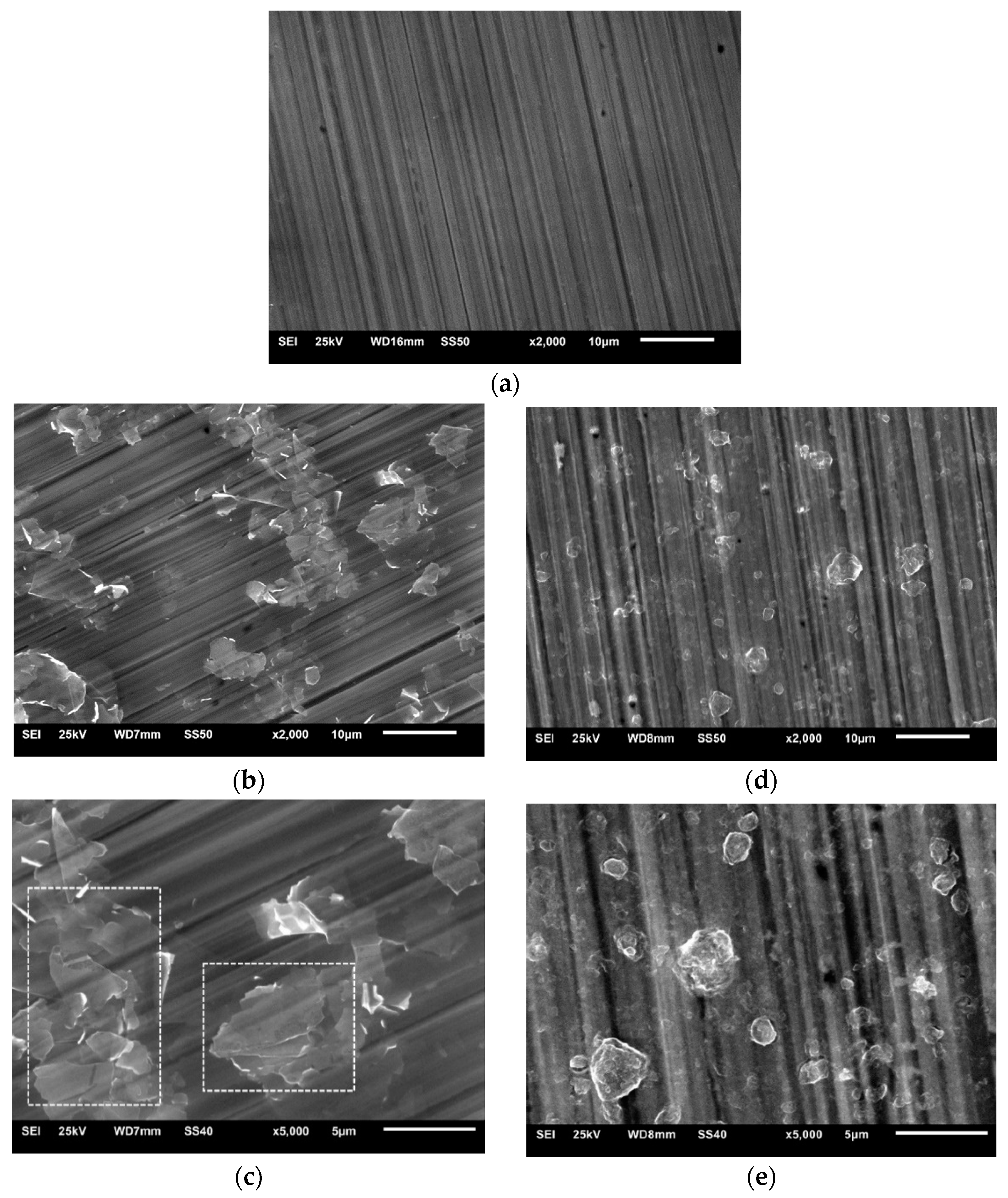 Coatings 12 01153 g004
