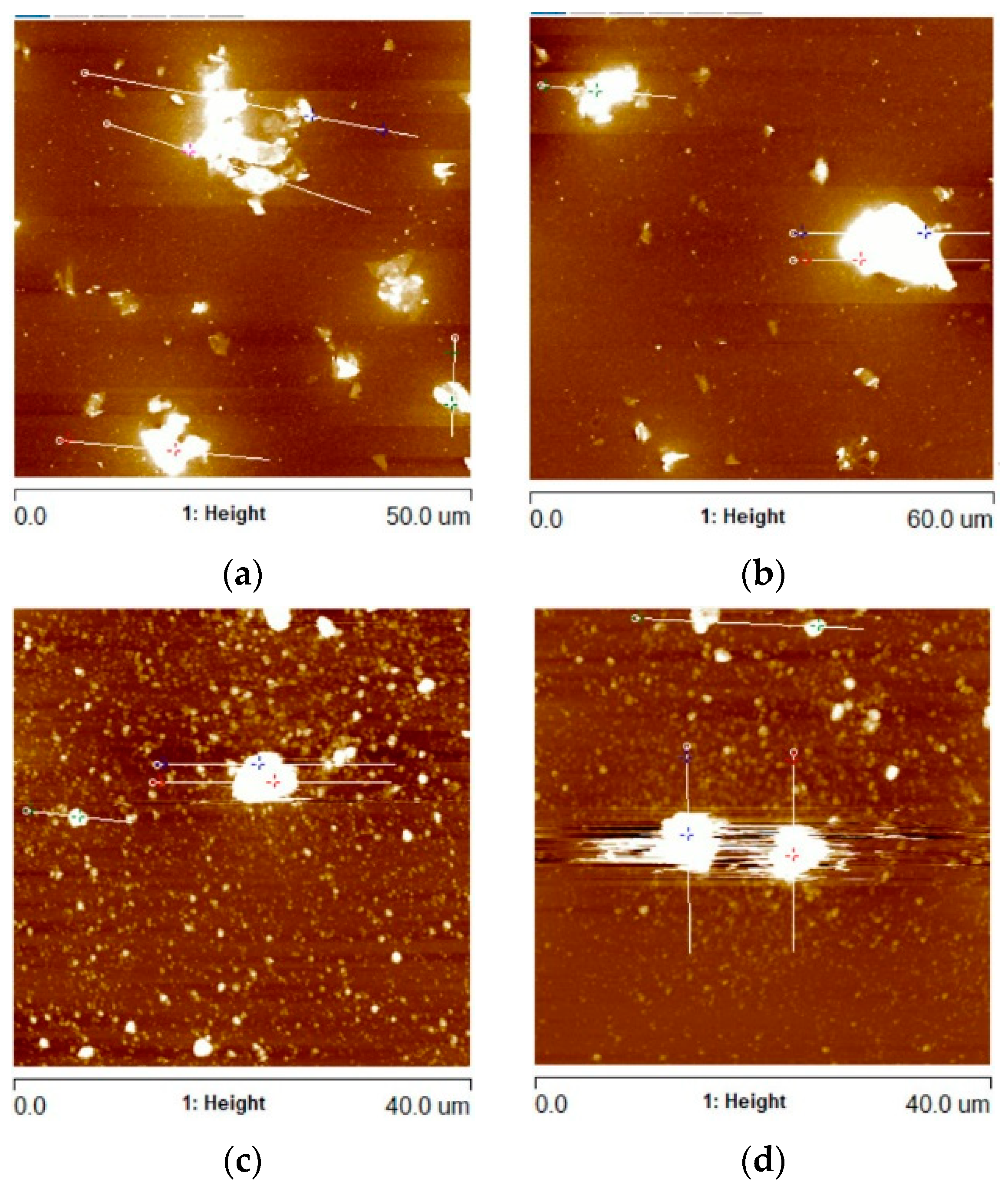 Coatings 12 01153 g005