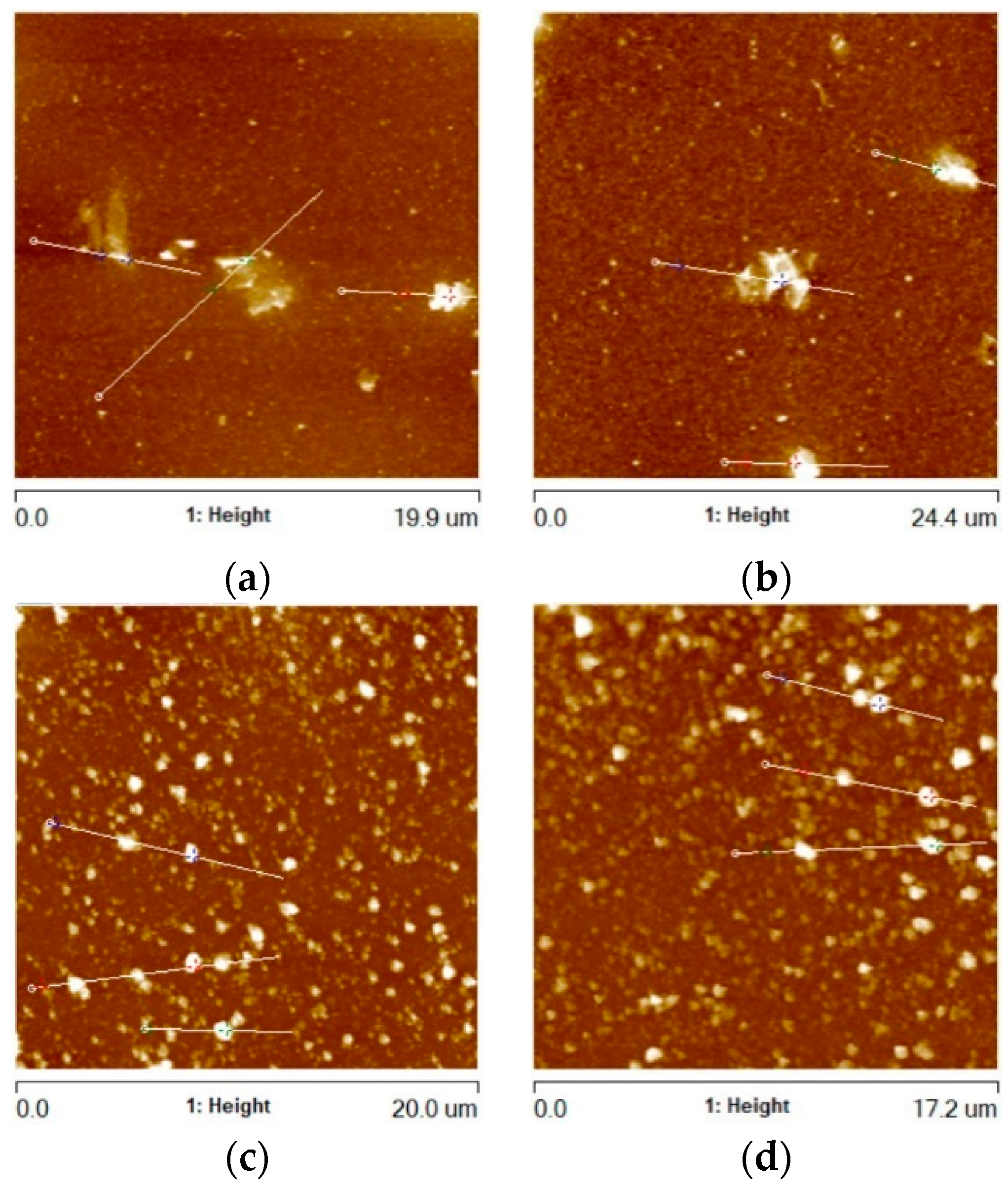 Coatings 12 01153 g007