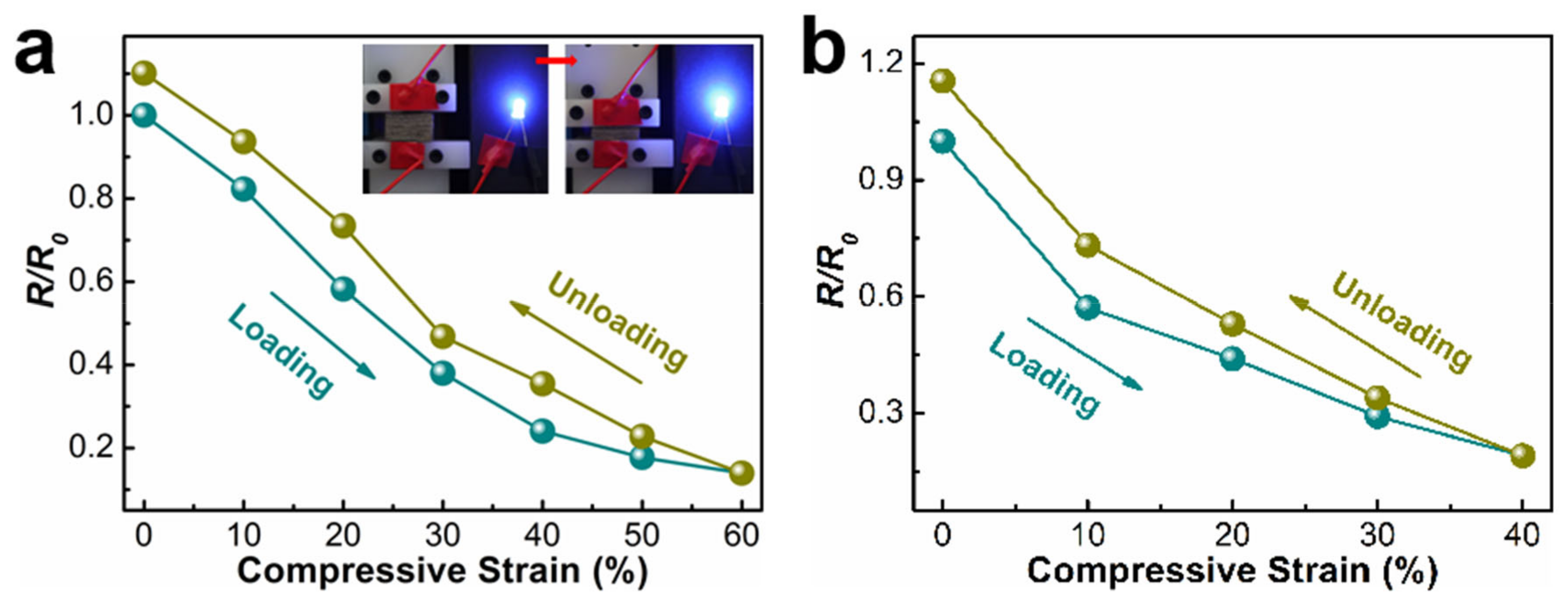Coatings 12 01161 g007