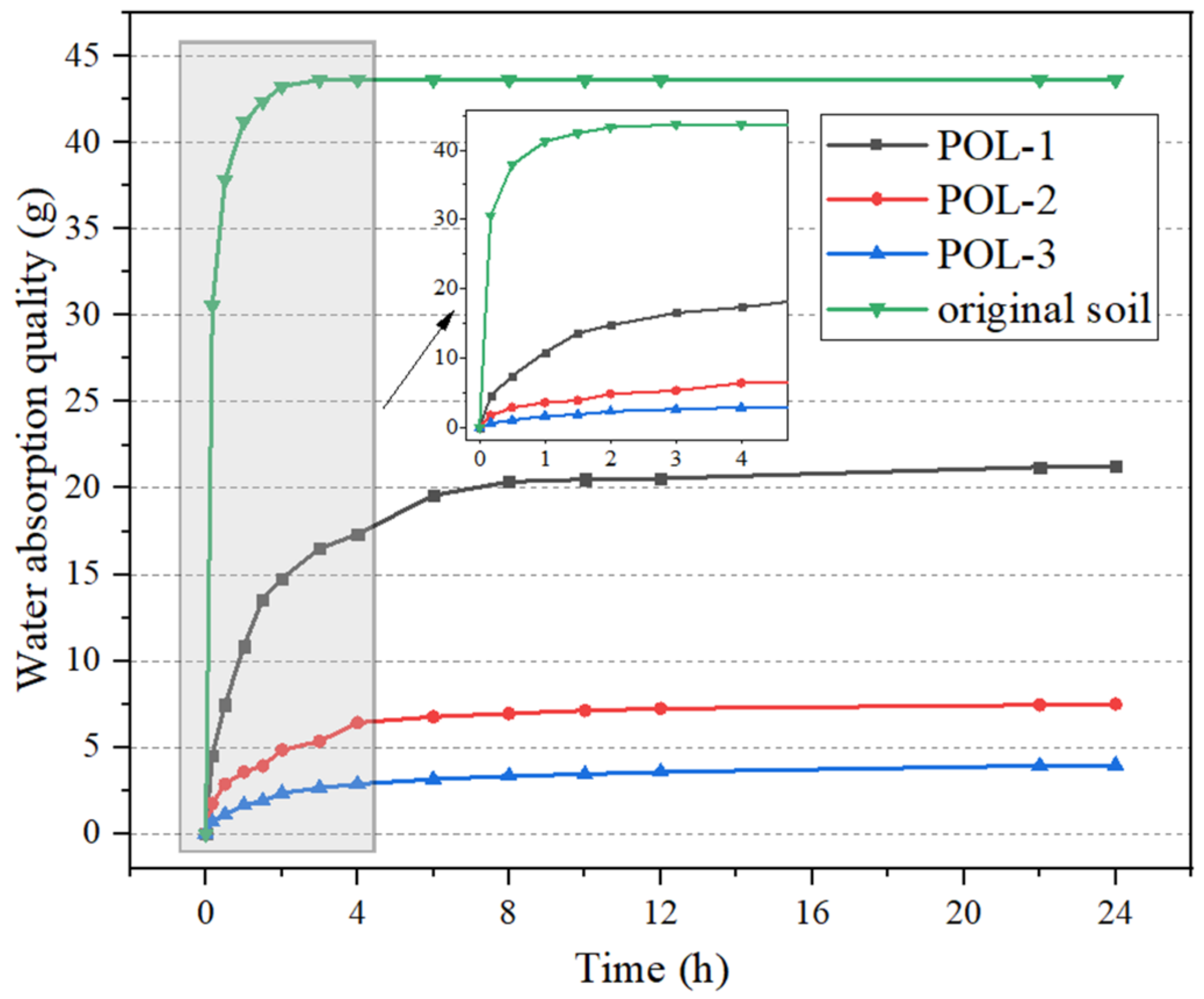 Coatings 12 01162 g007