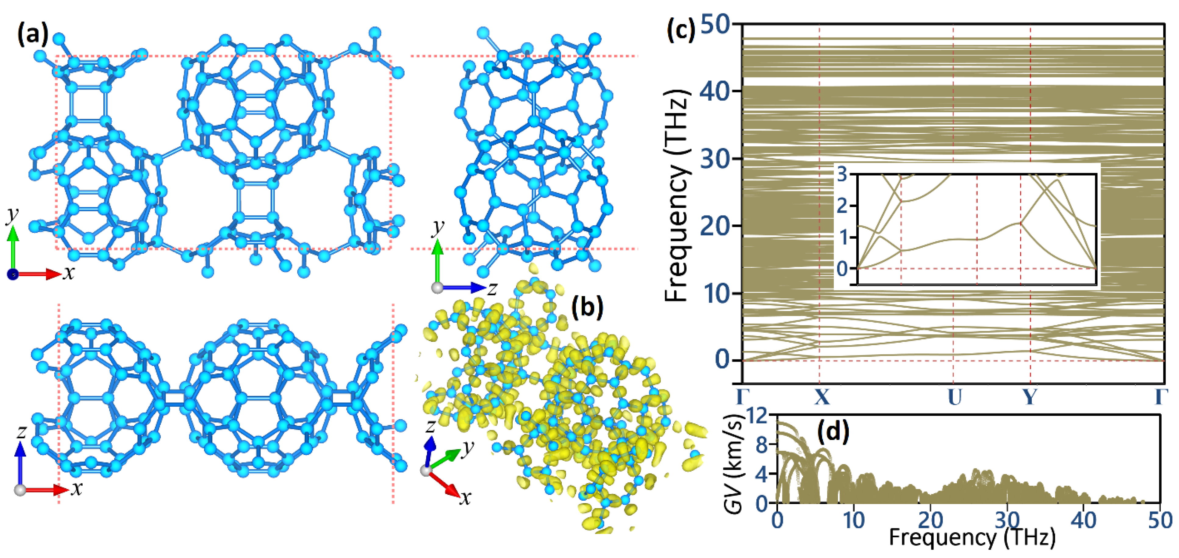 Coatings 12 01171 g001