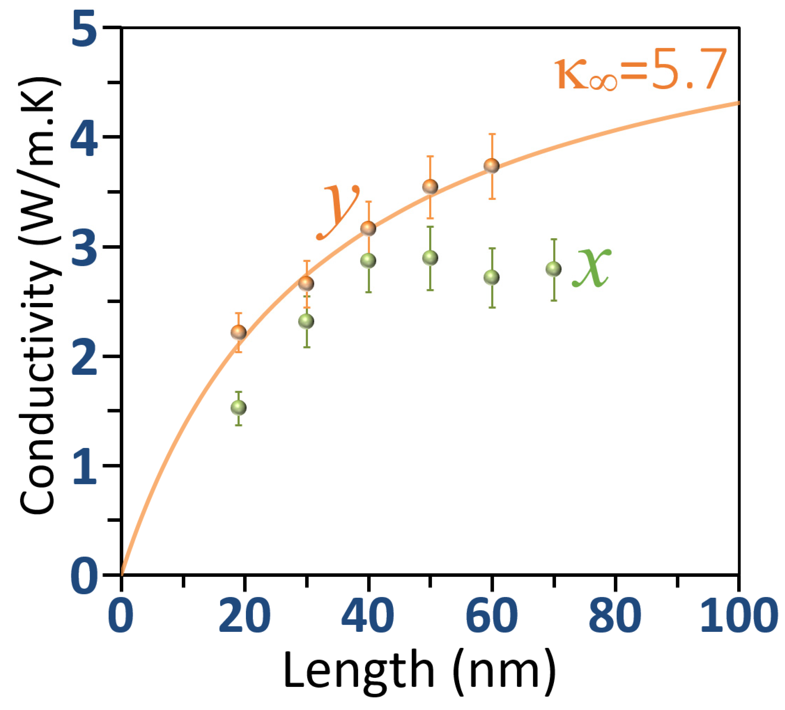Coatings 12 01171 g002